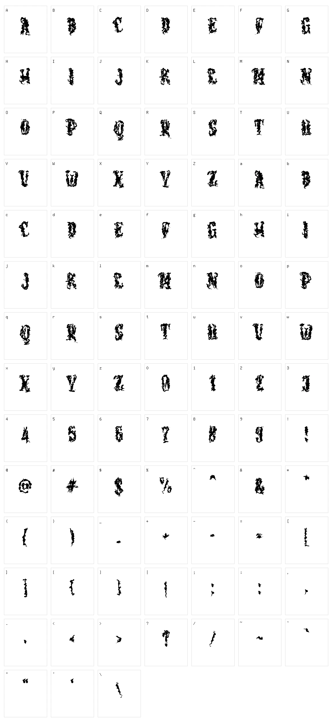 f Facegore Character Set