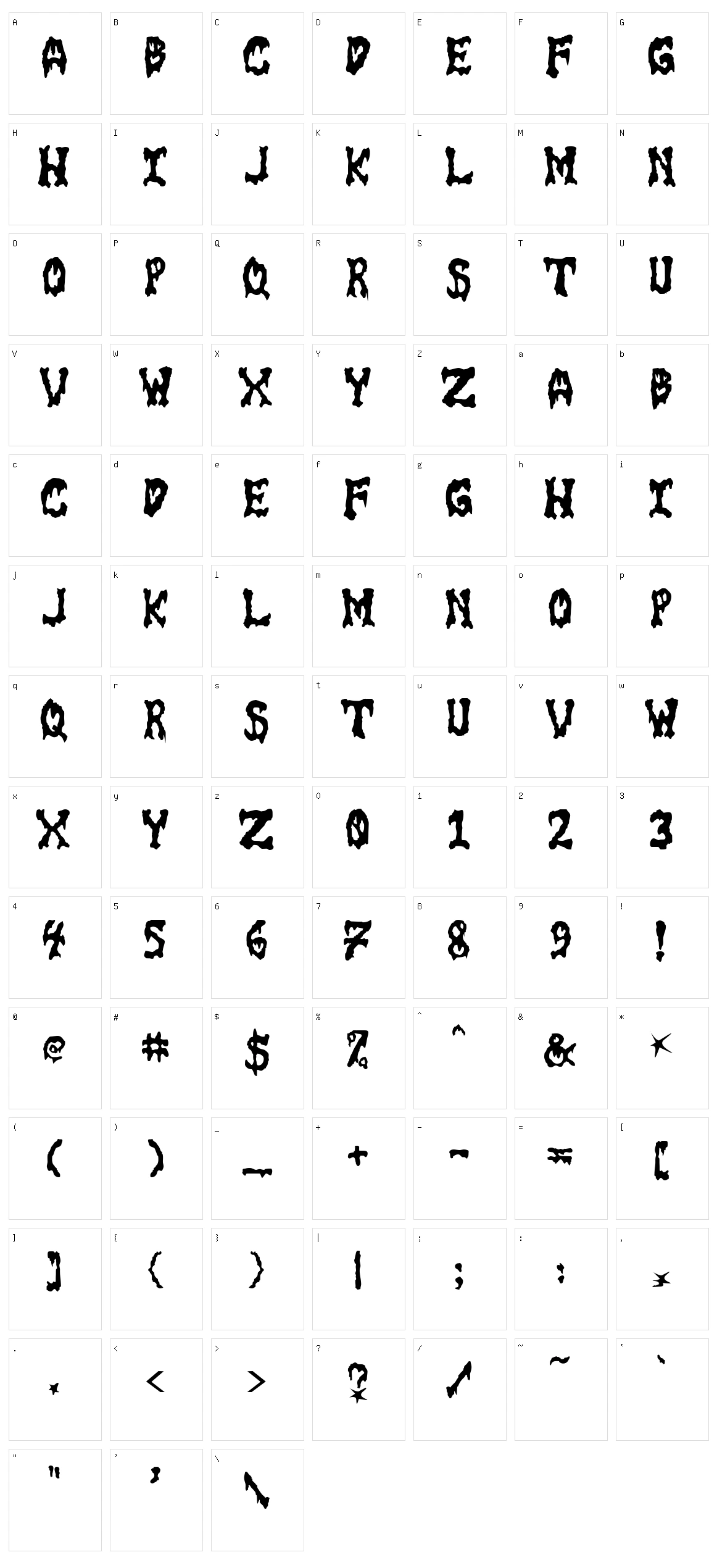 GoreFont Character Set