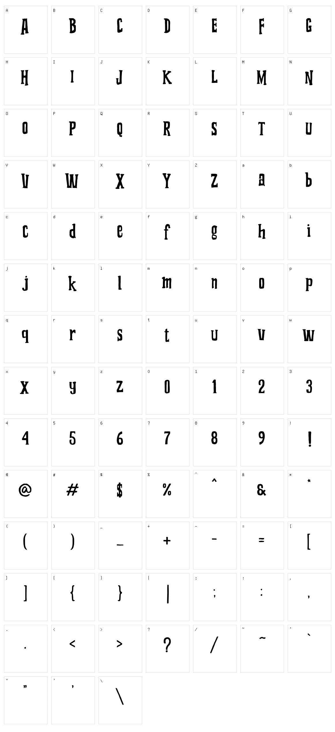Grooving Character Set