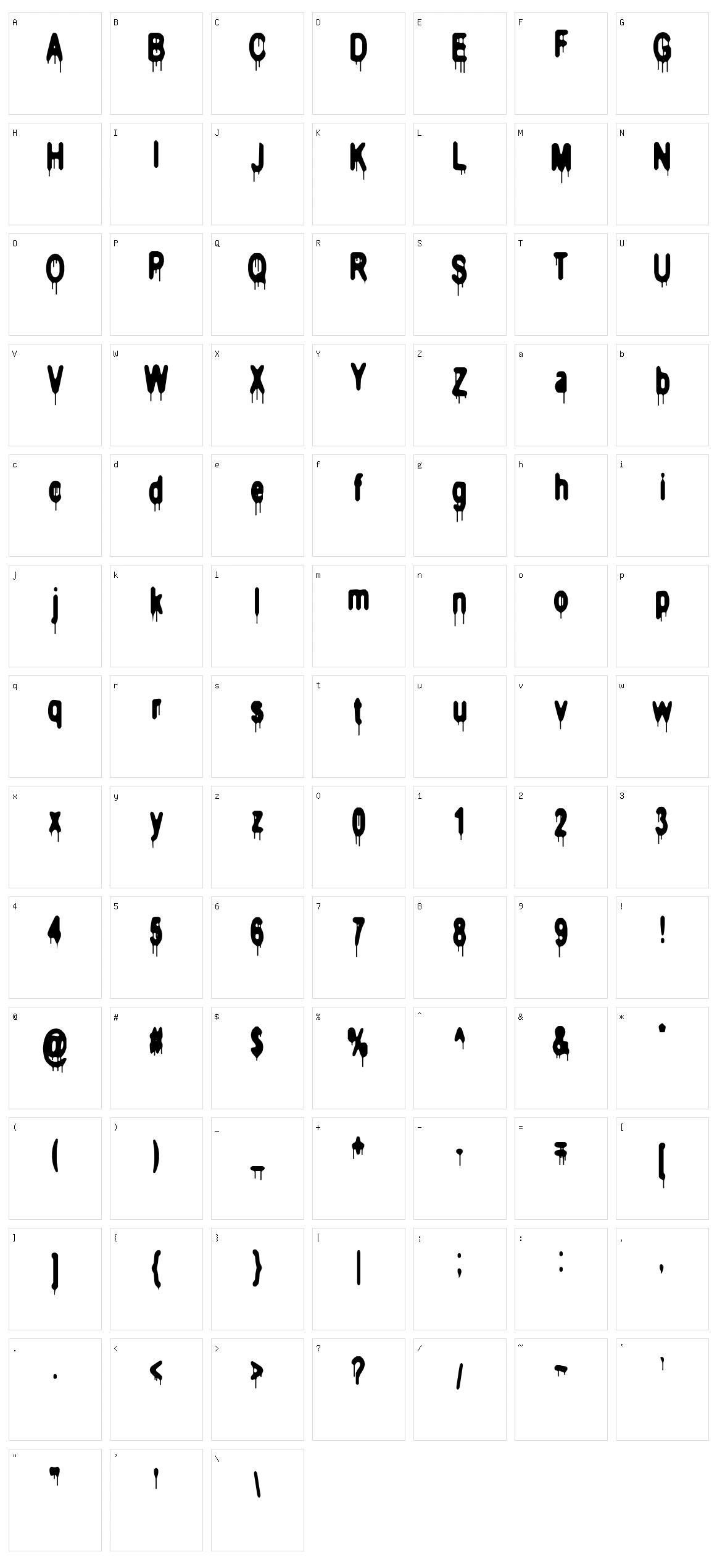 Head Injuries Character Set