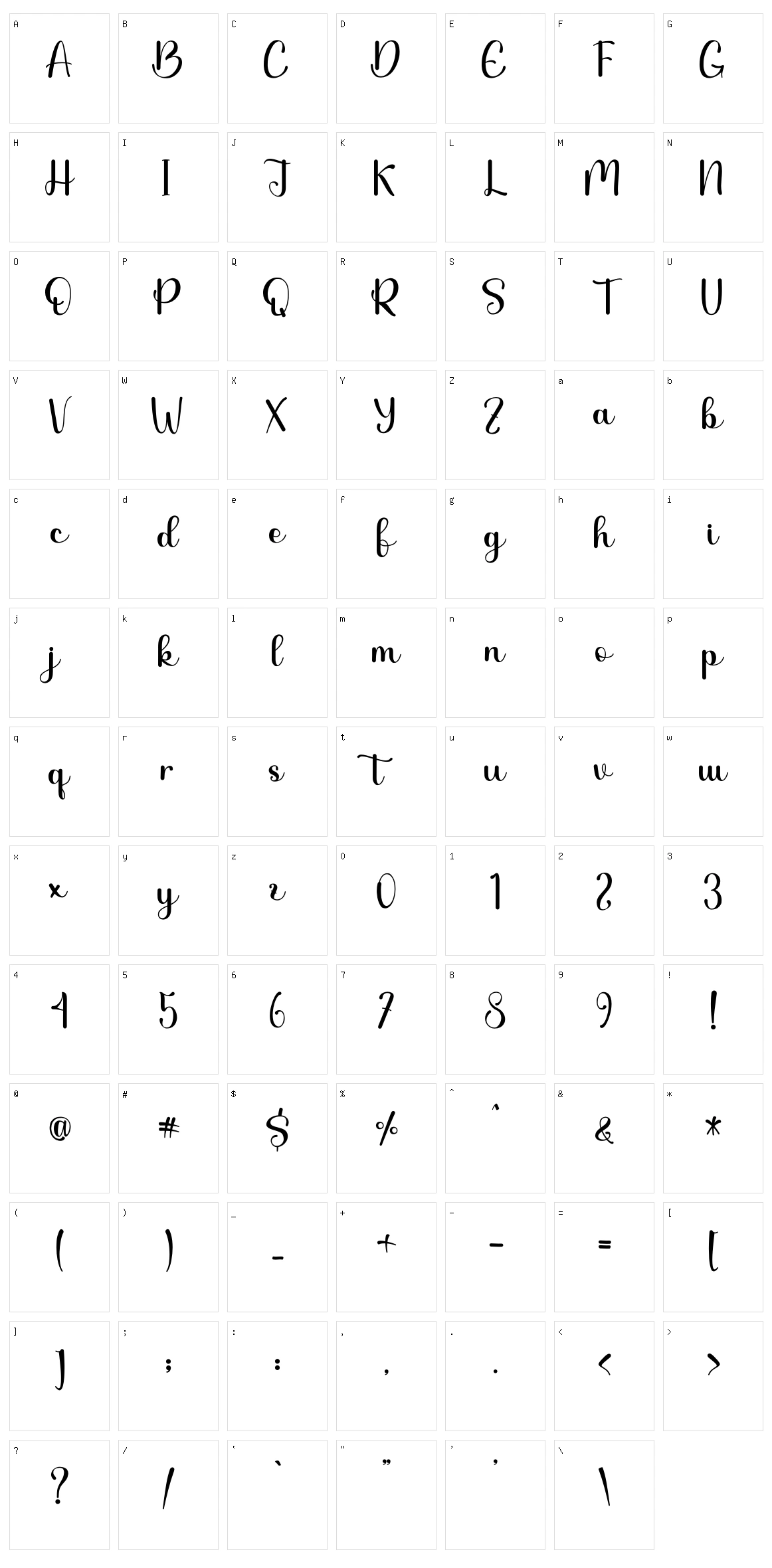 Besthie Character Set