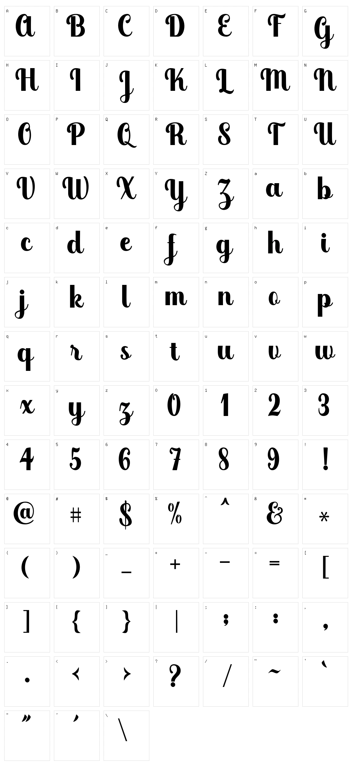 Kynthia Character Set