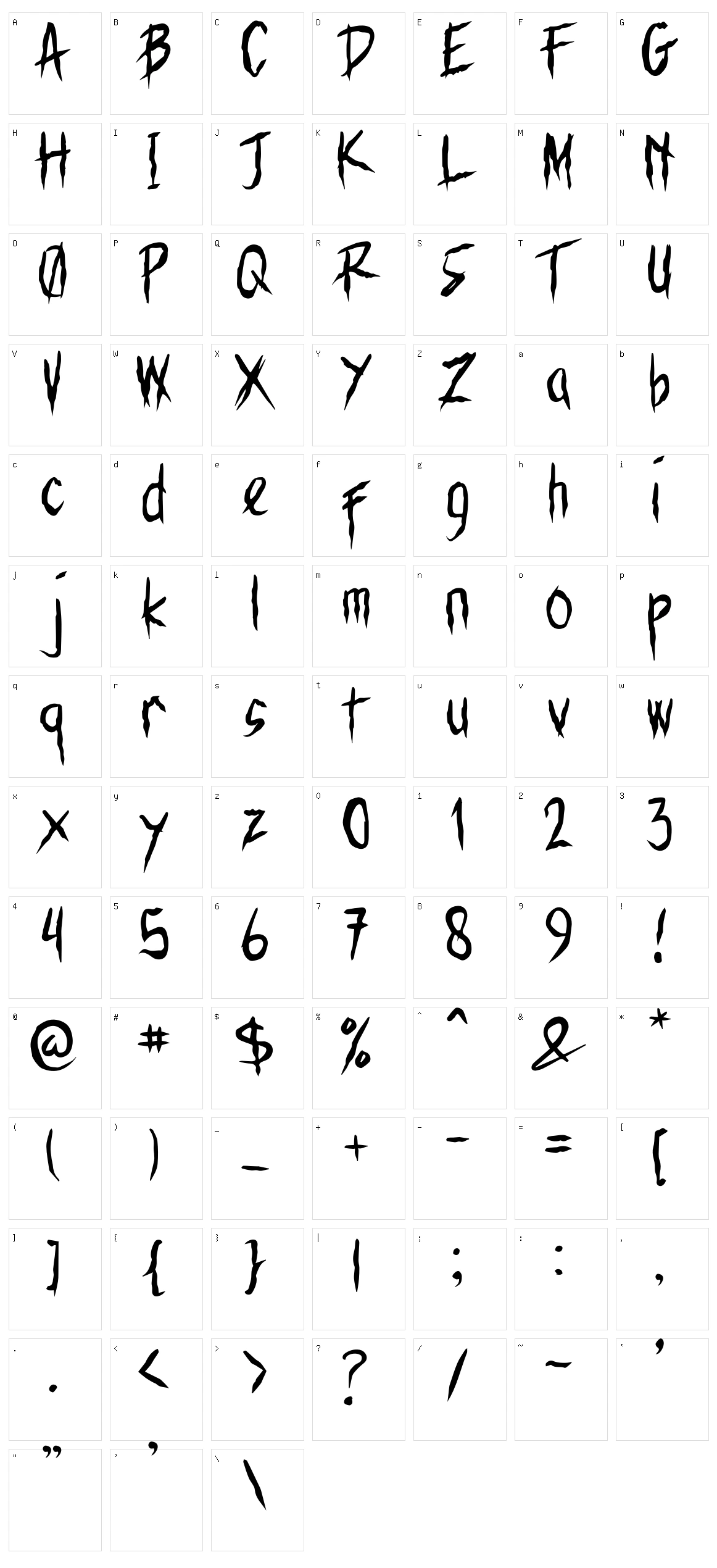 Karbetz Character Set