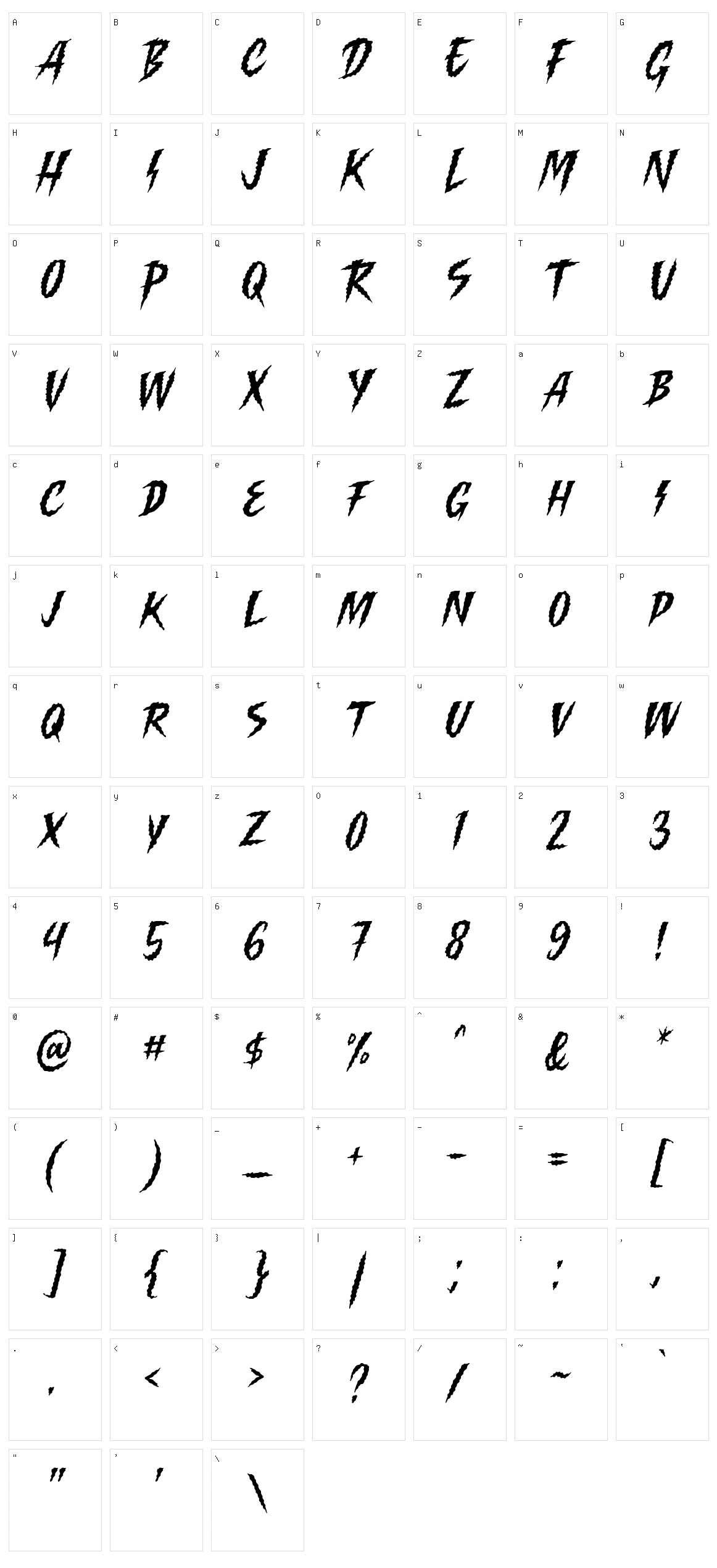 Killing Harmonic Character Set
