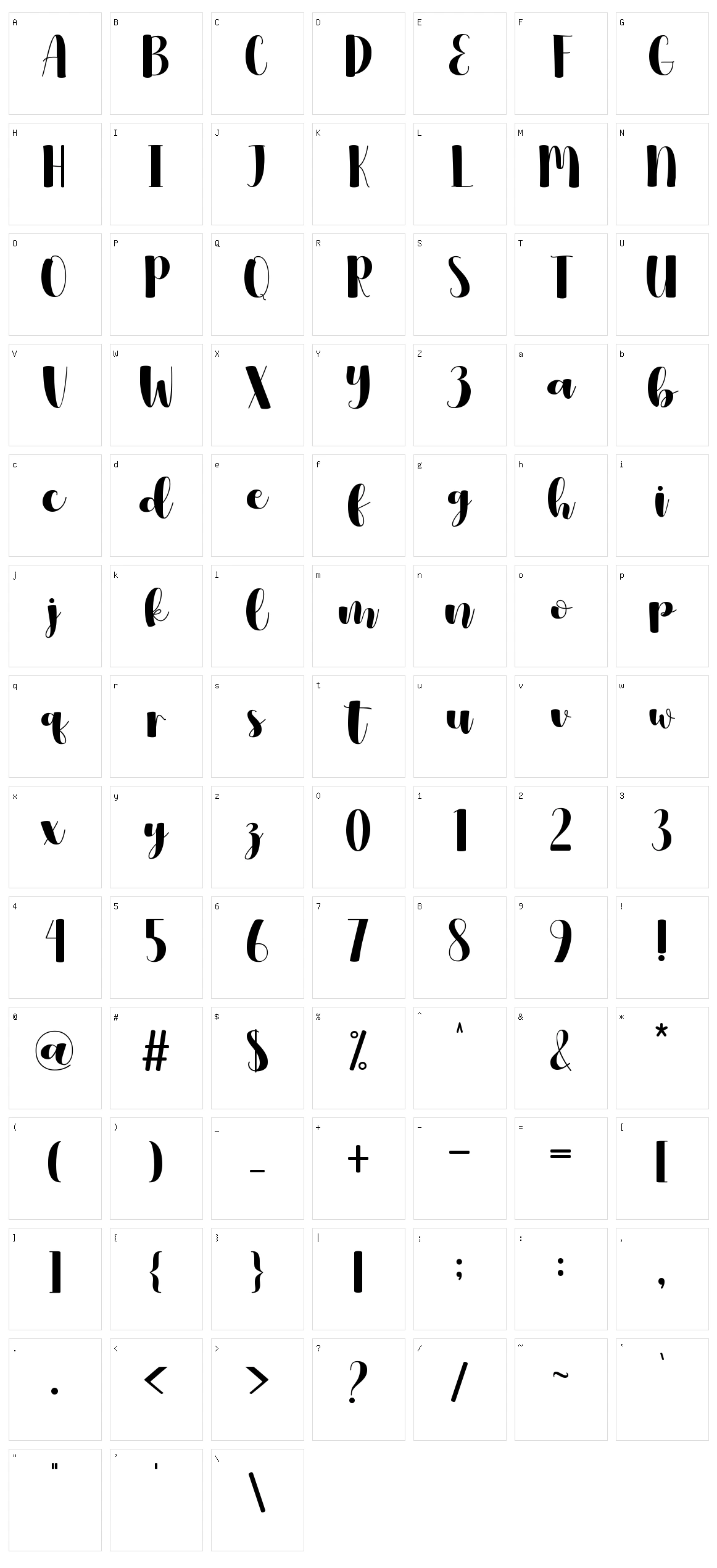 Bettins Character Set