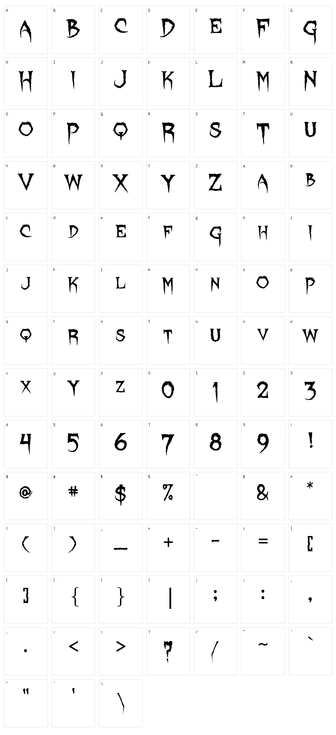 Lycanthrope Character Set