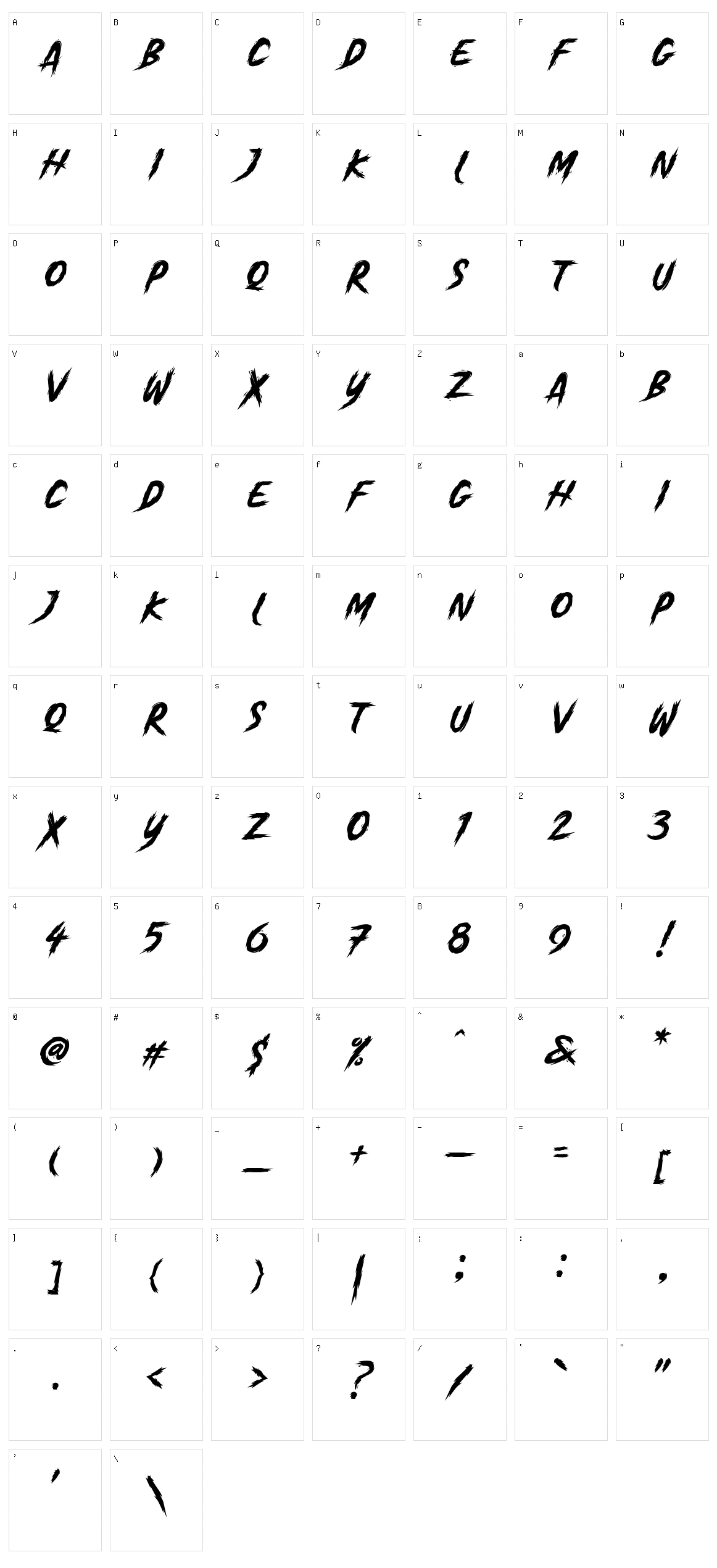 Madjoe Character Set