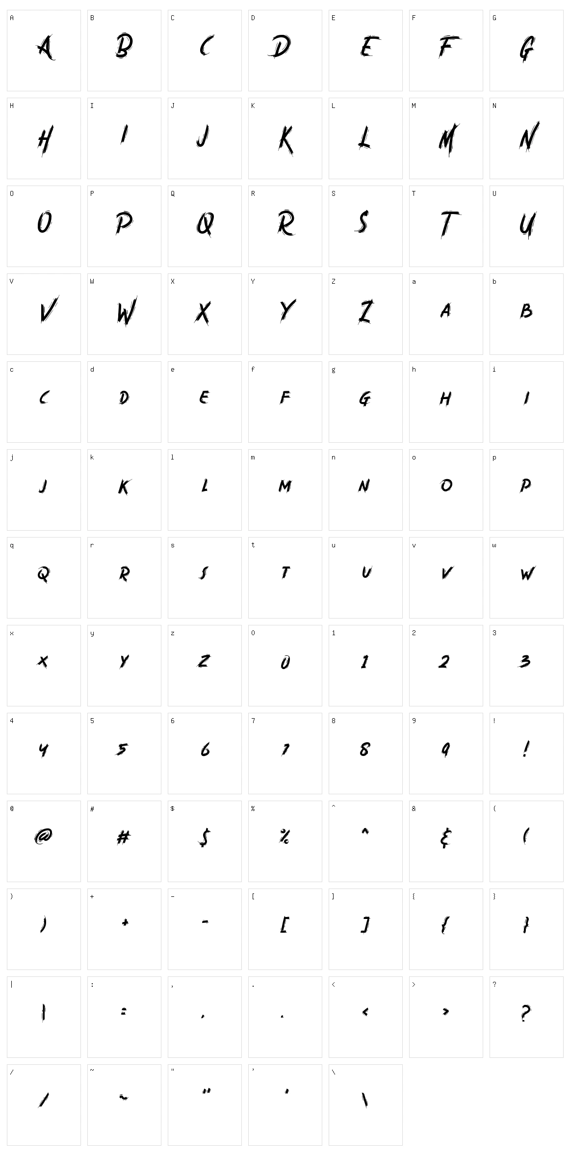 Malabo Character Set