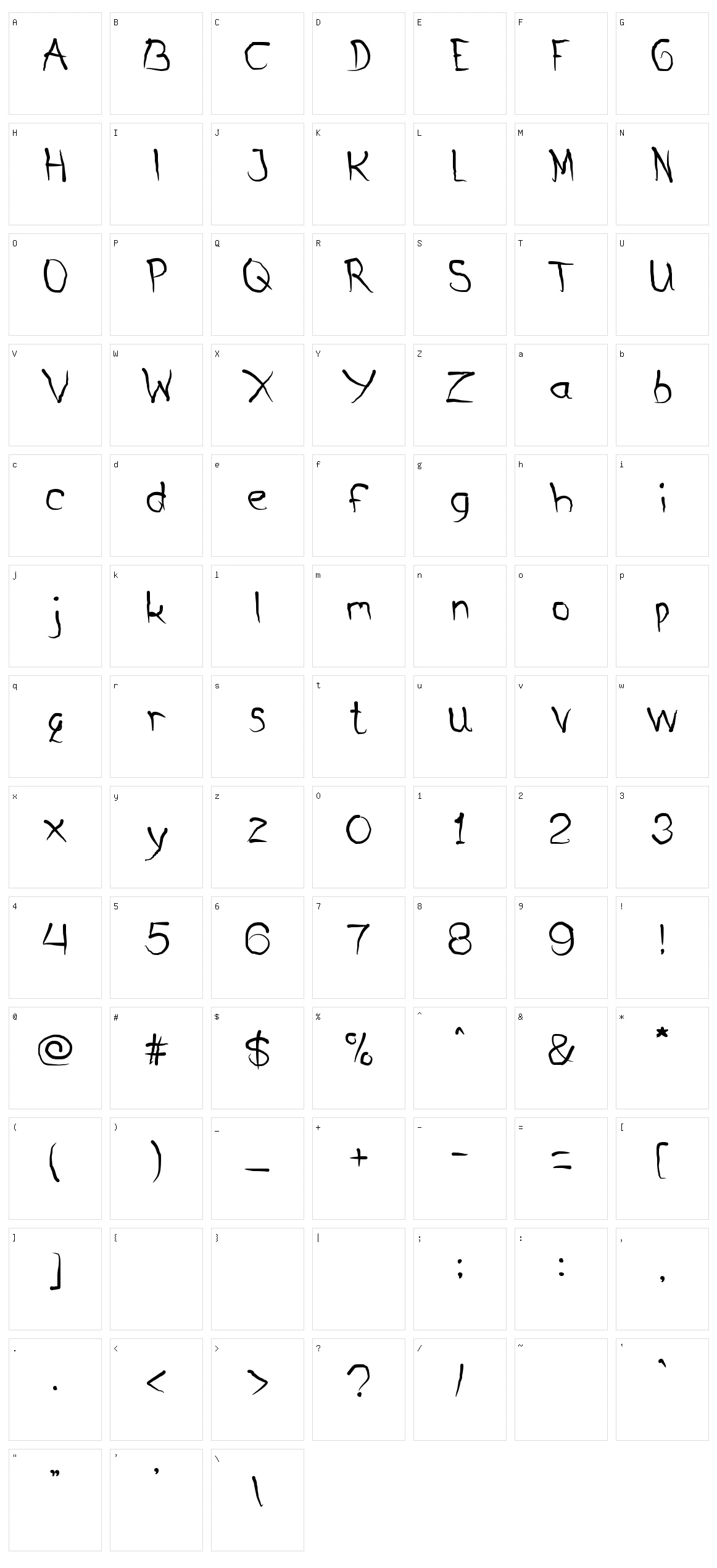 Metamorphosys Character Set