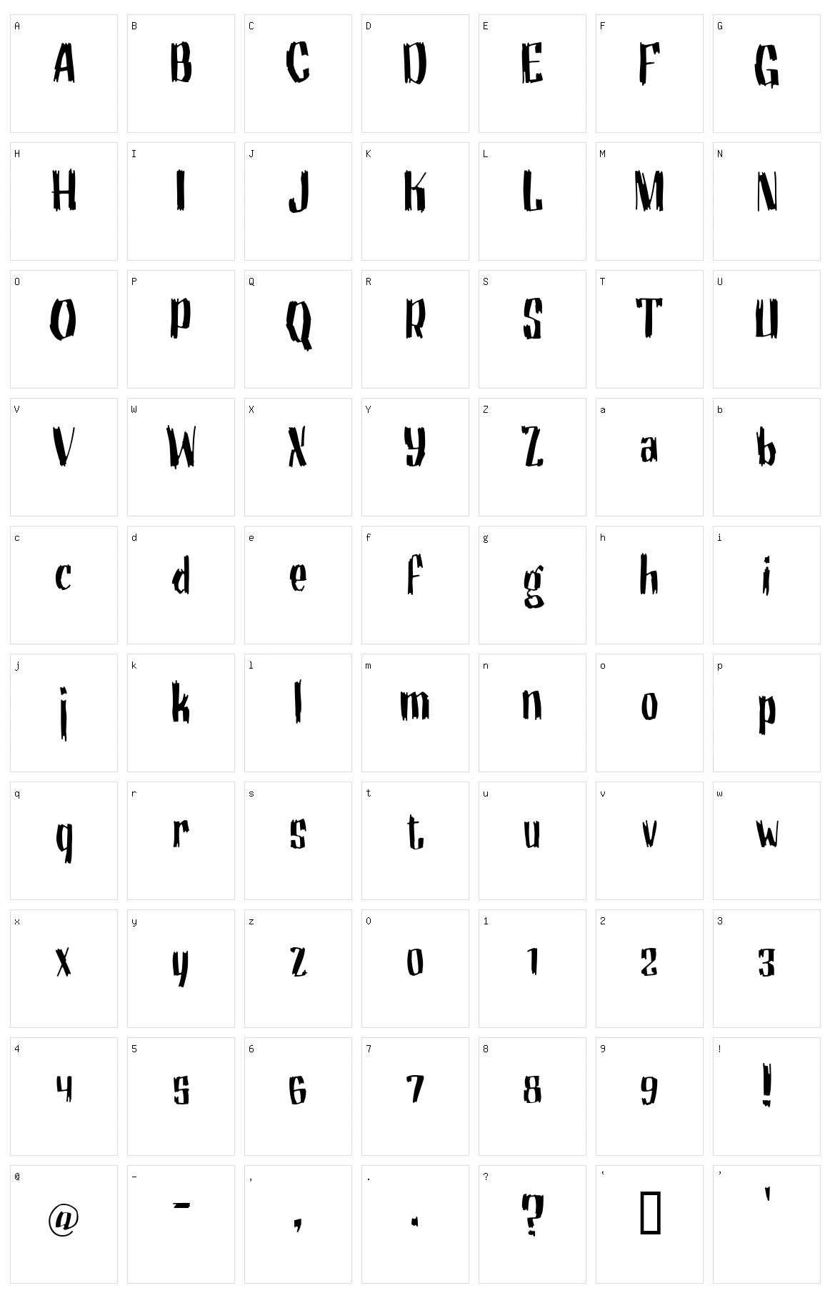 Motorhead Grotesk Character Set