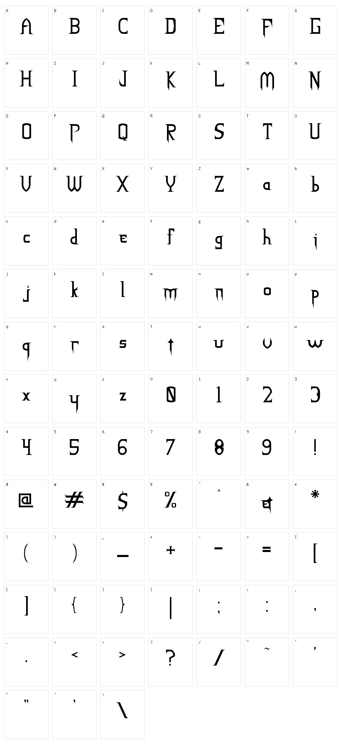 Neck Romancer Character Set
