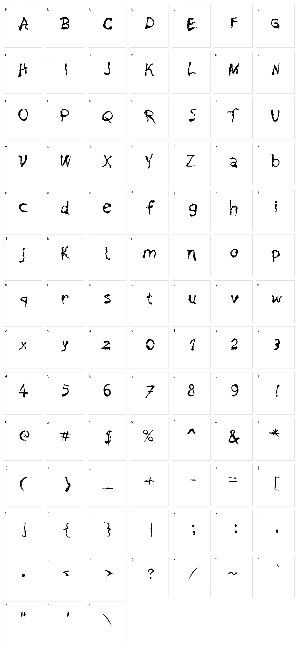 Pain N Bleed Character Set