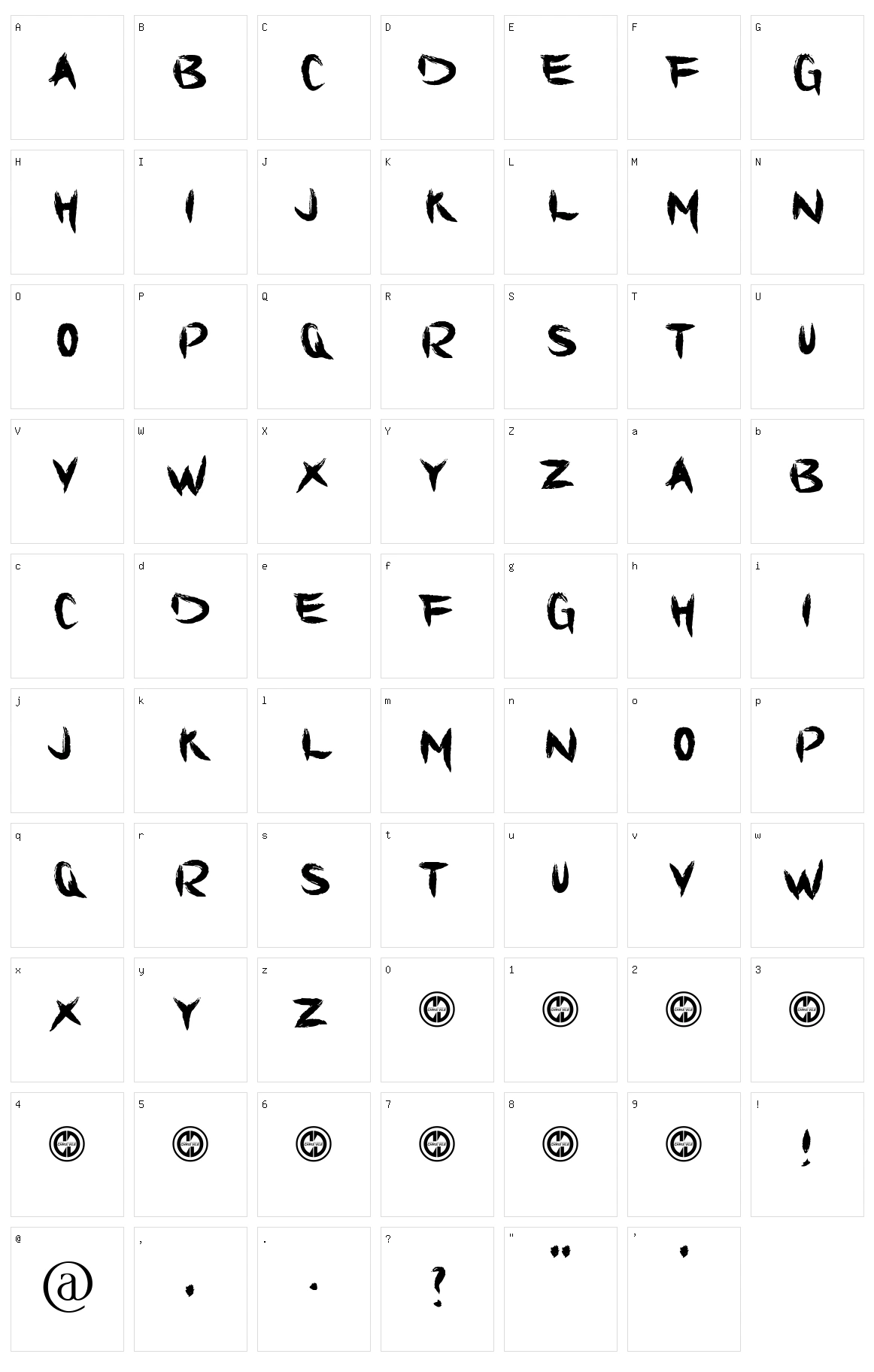 Pathogens Character Set
