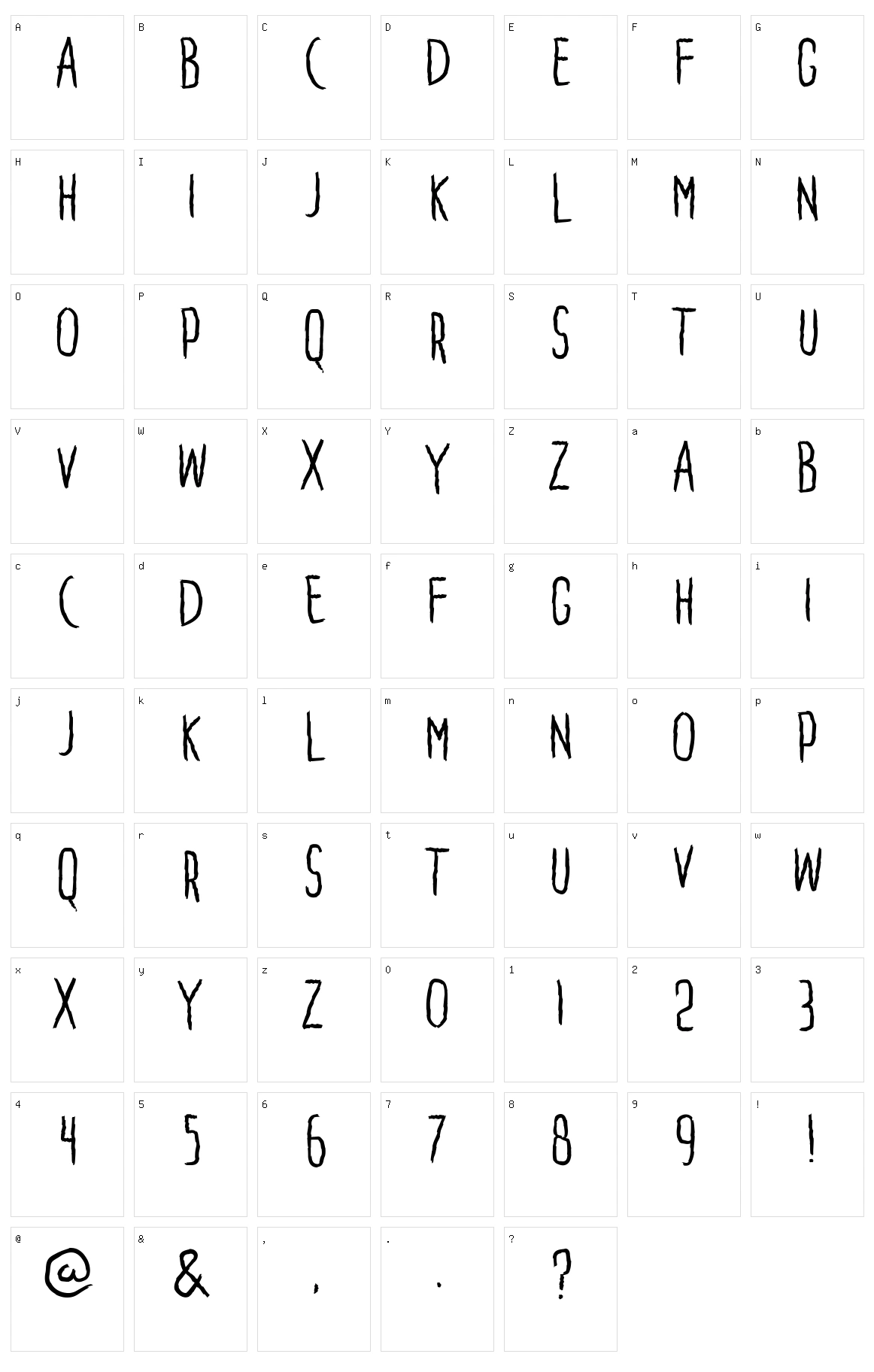Penakut Character Set