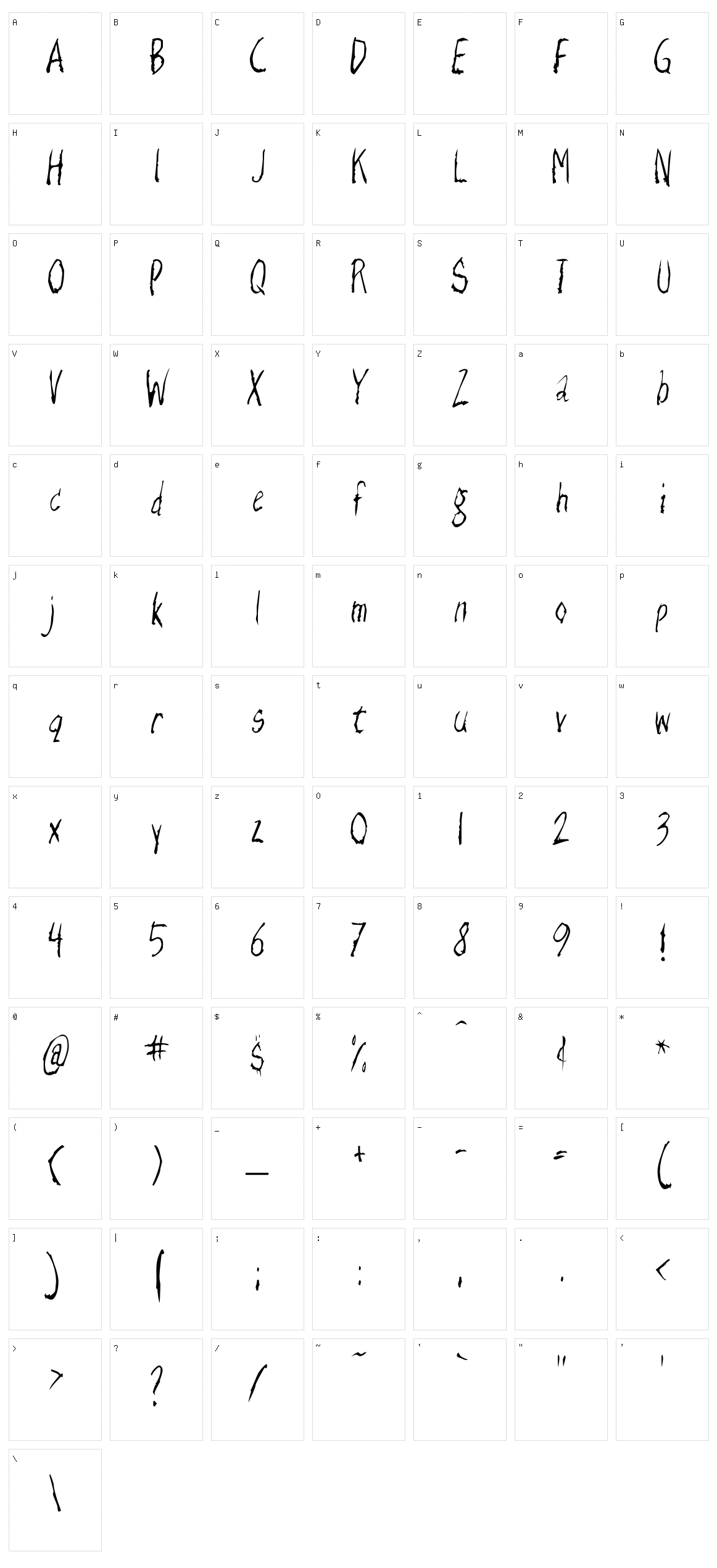 Razor Keen Character Set