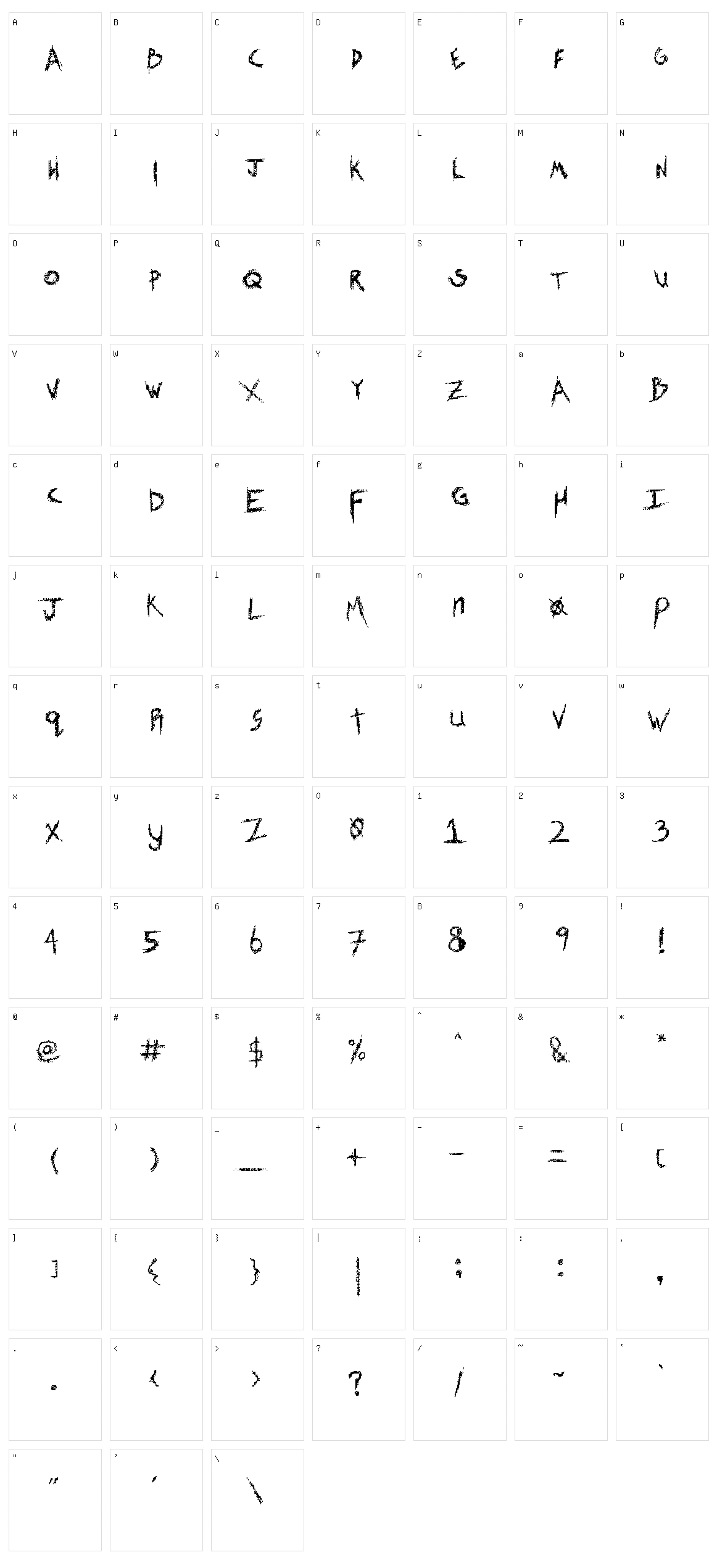 Scratch Character Set