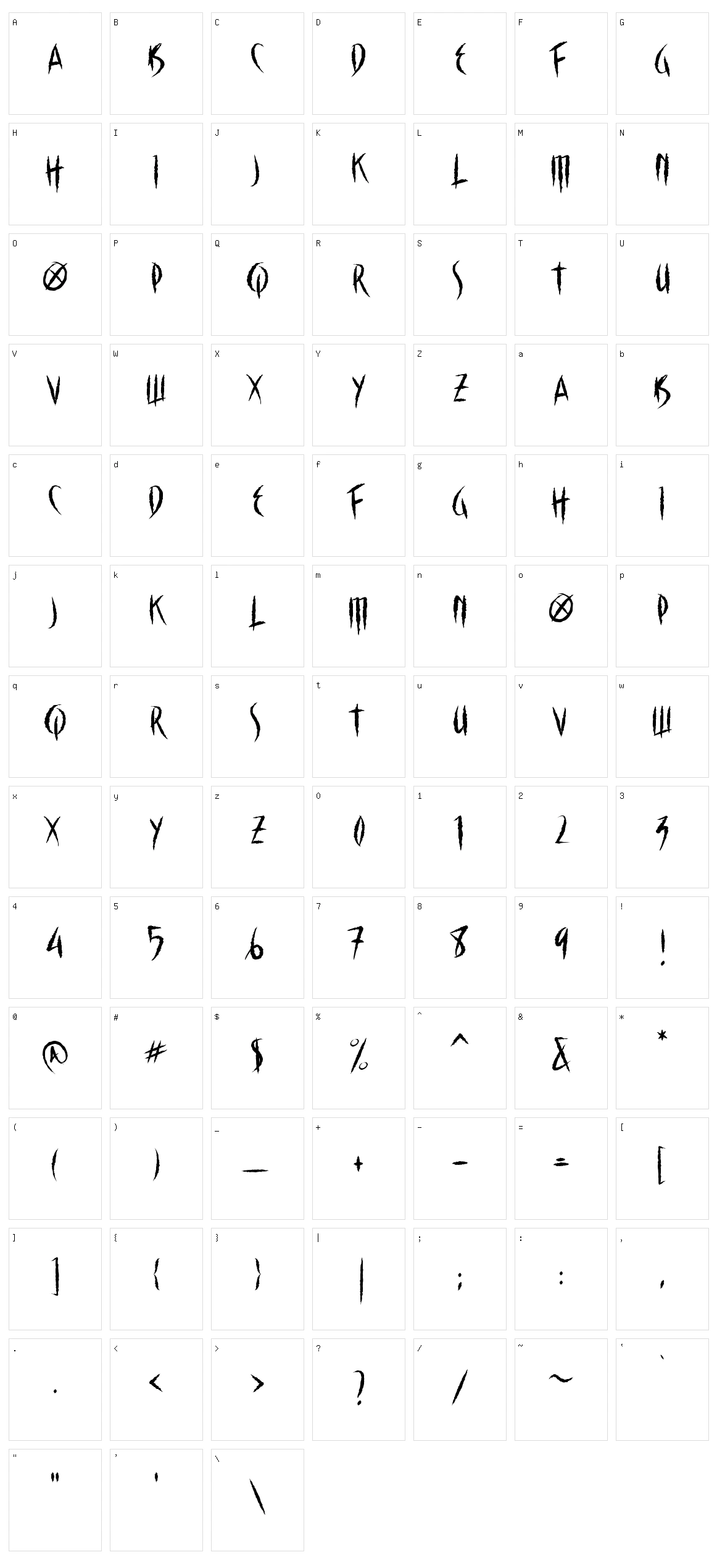 The Claws Character Set