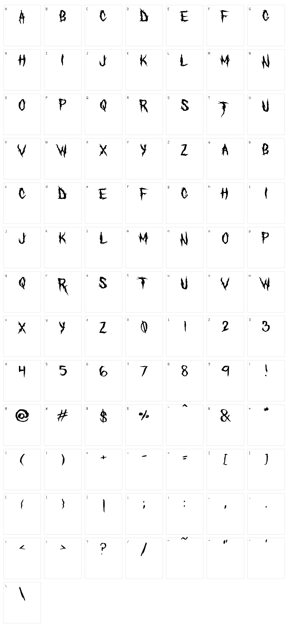 The Defiler Character Set
