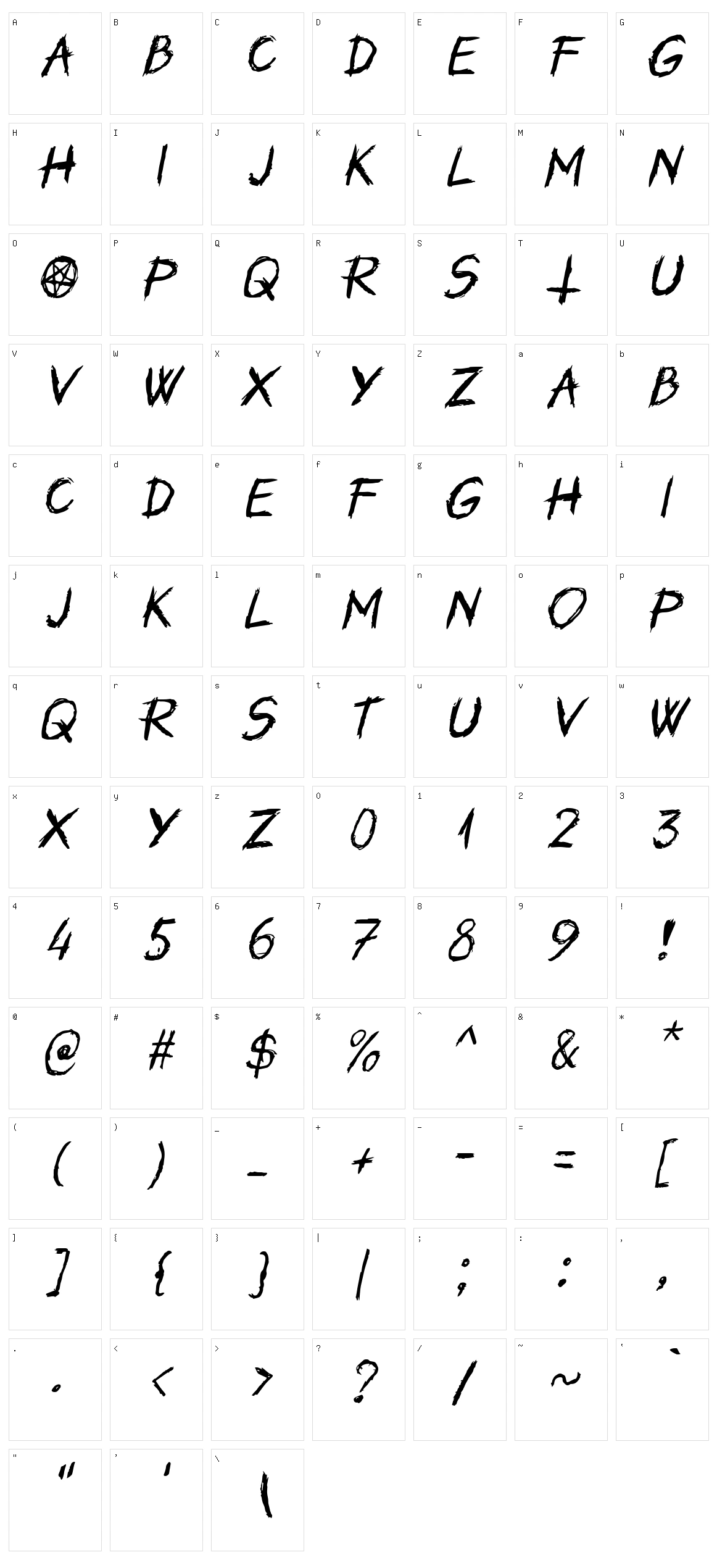 Unutterable Character Set