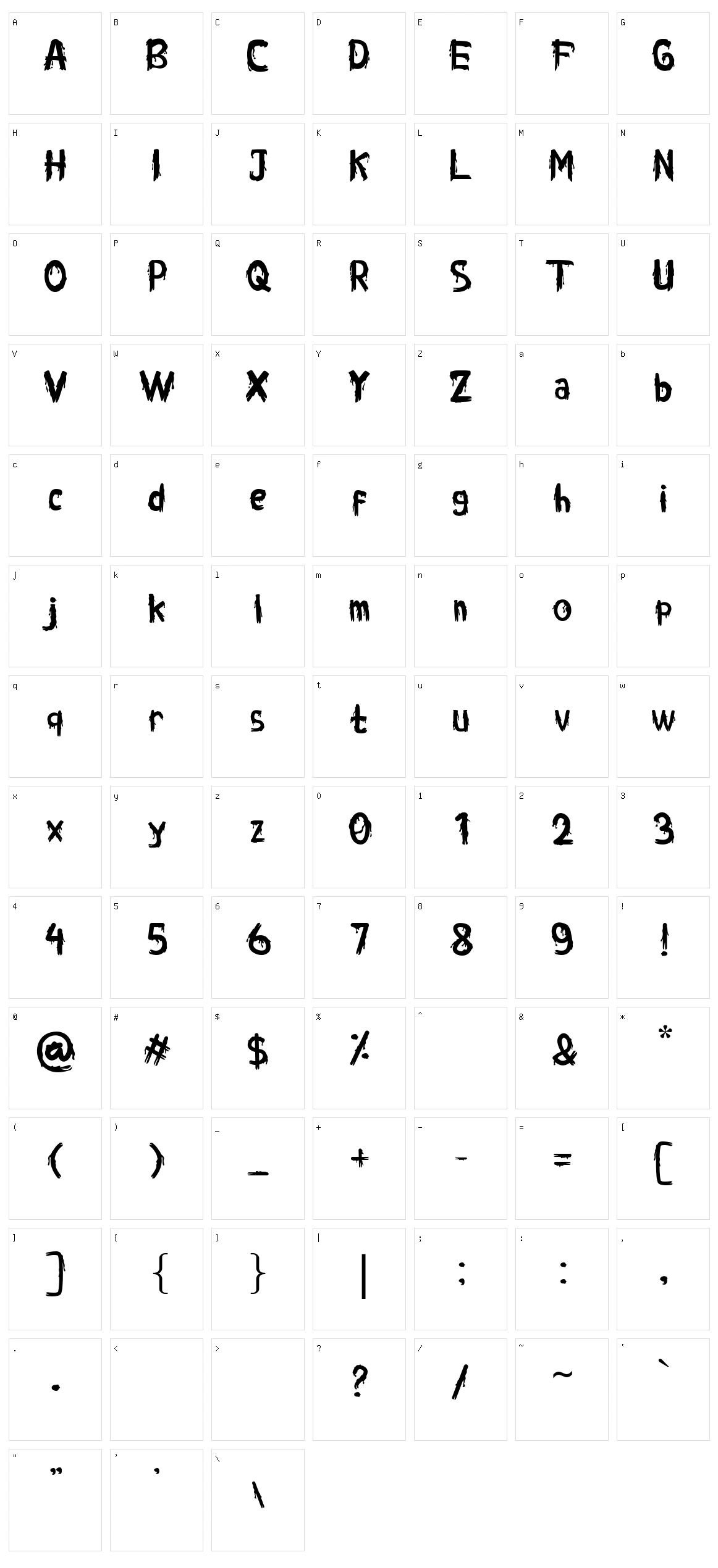 Walktrought Character Set