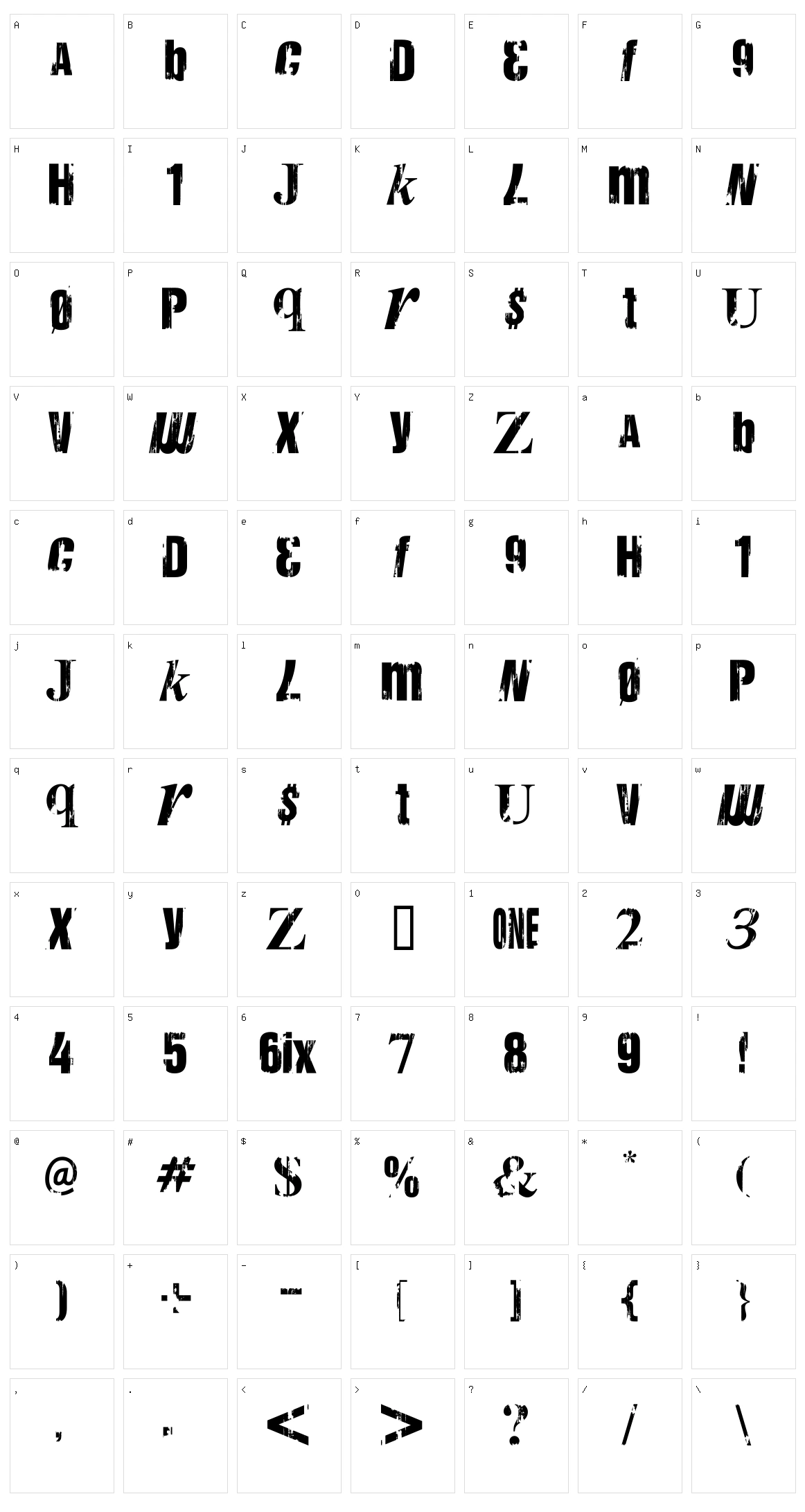 Anarchy Character Set