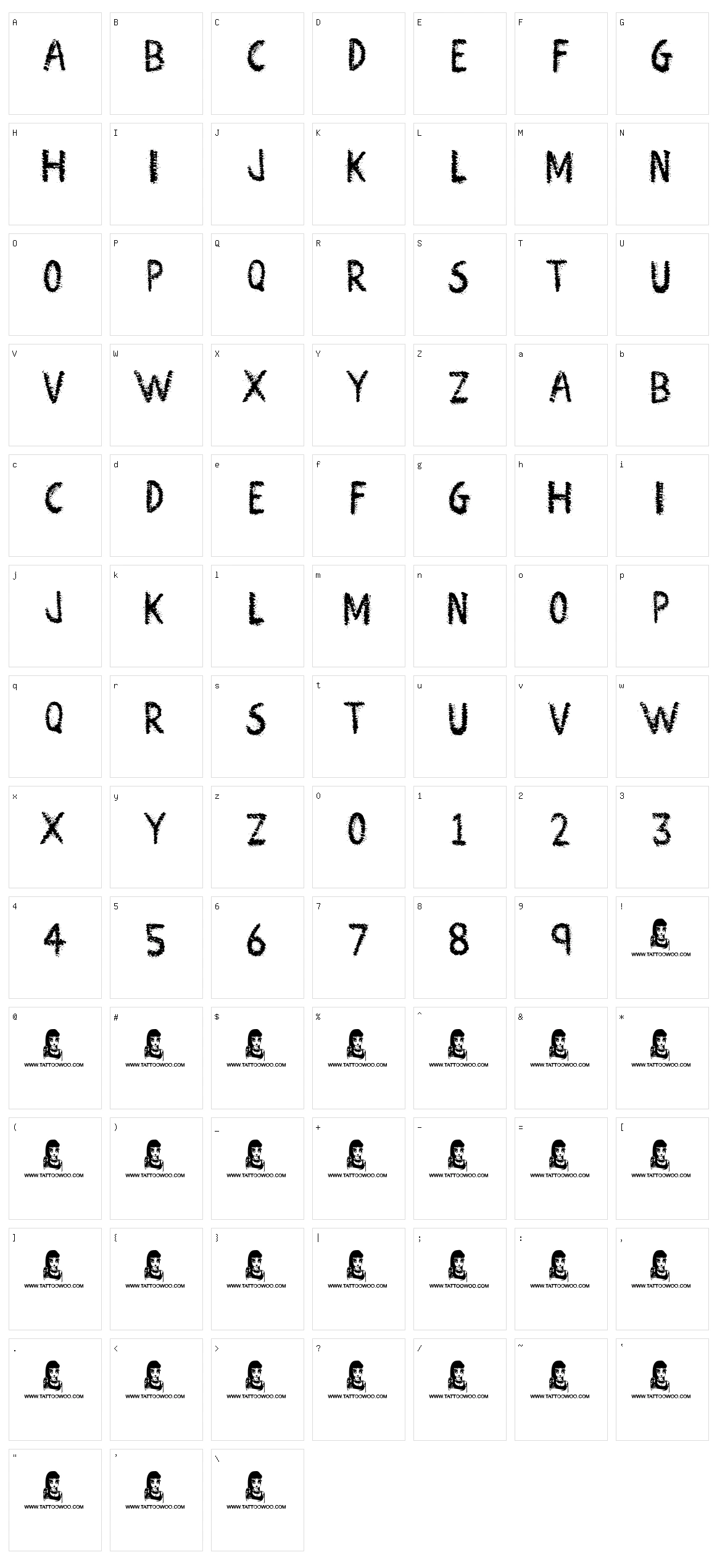 Atomic Number Character Set