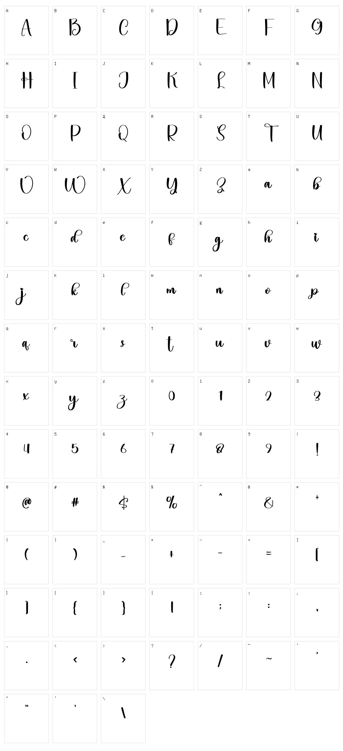 Smarth Character Set
