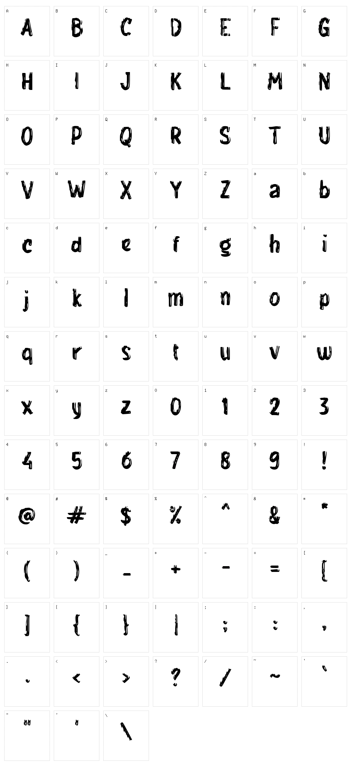 c Cukil Character Set