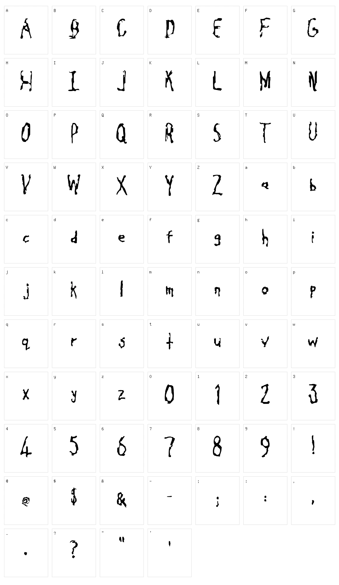 Cavity Character Set