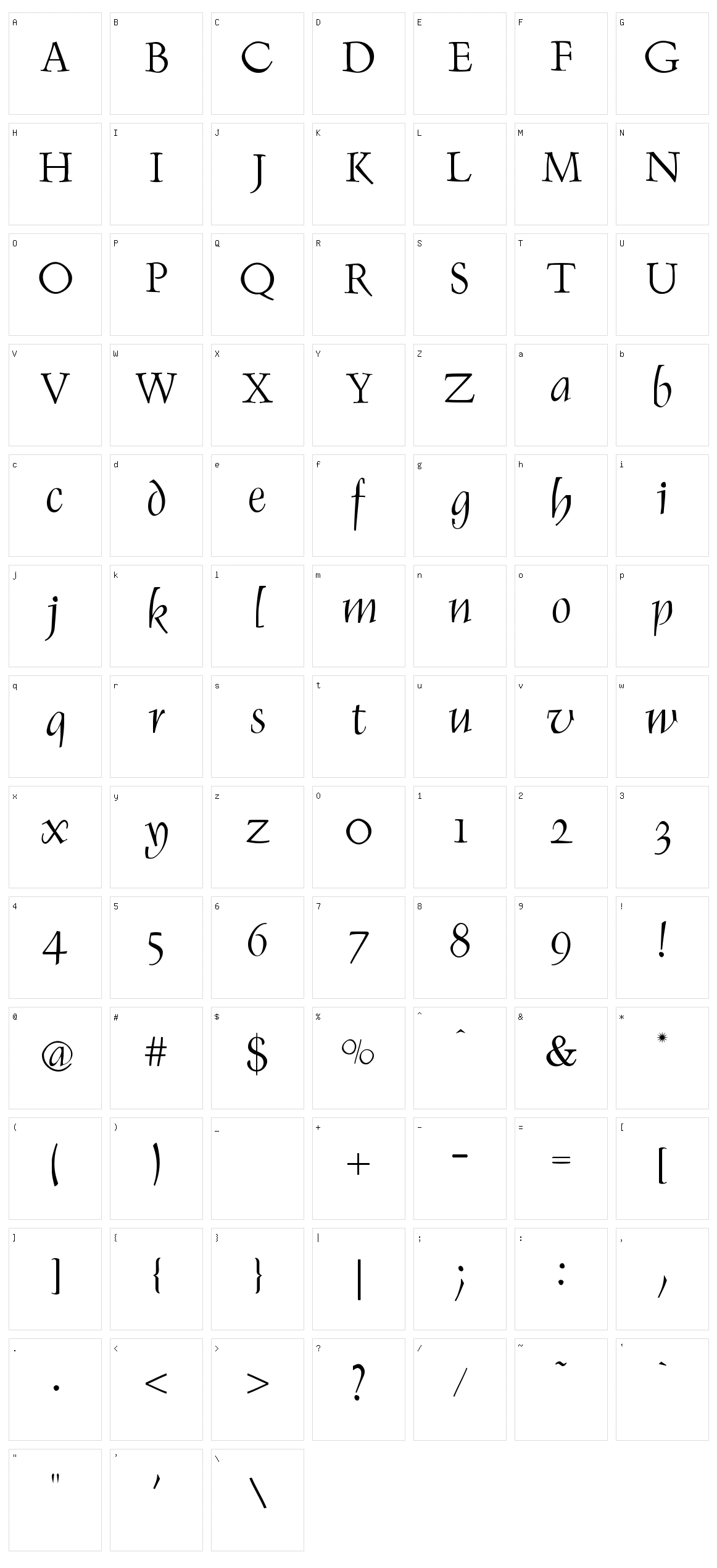 Renaiss Italic Character Set