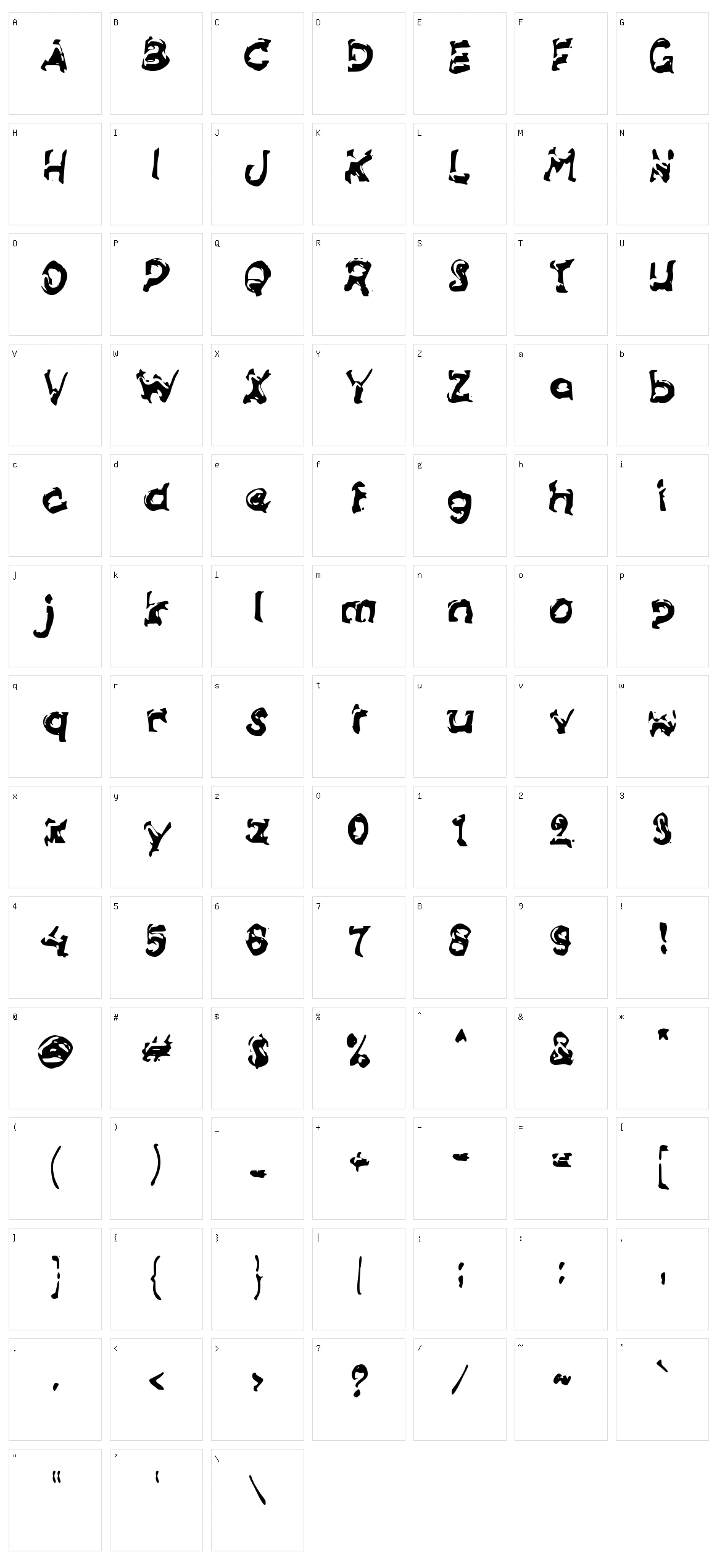 d Dwilut Character Set