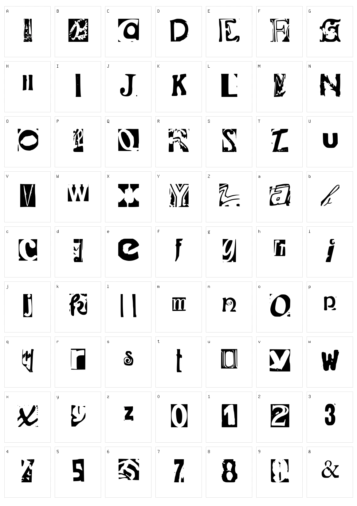 Found Type Character Set