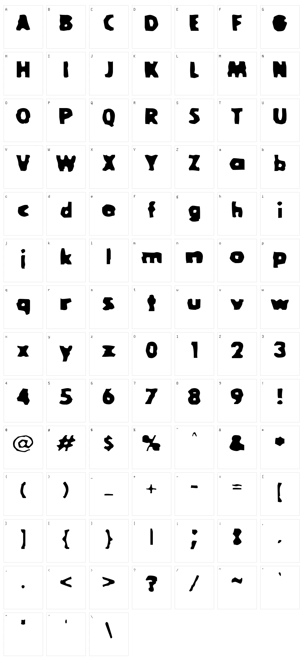Goola Character Set