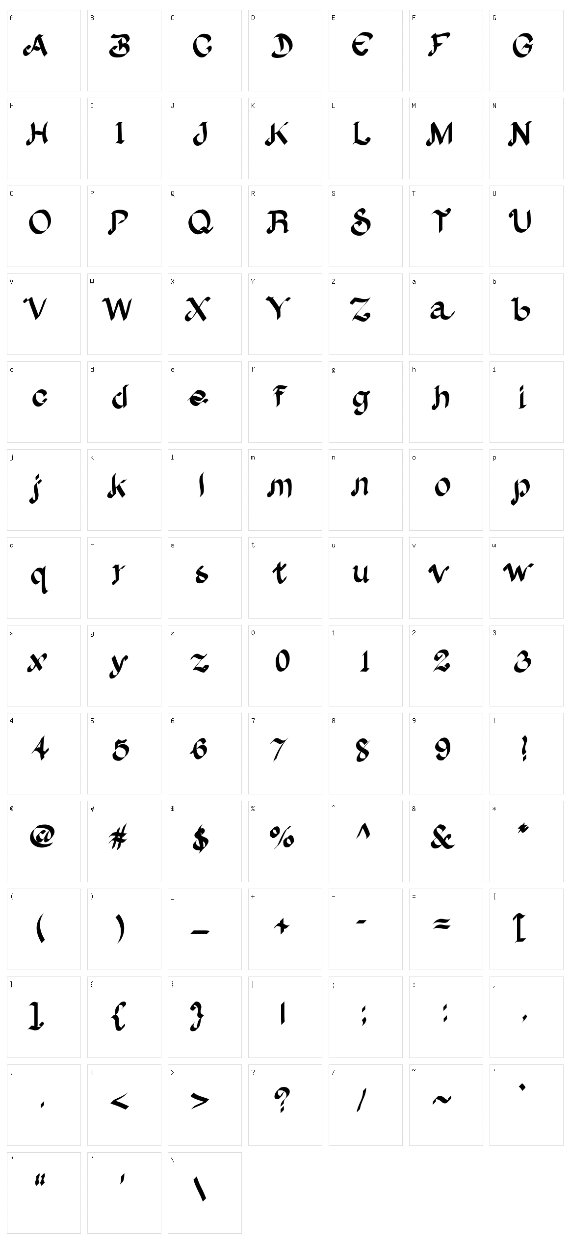 Albion Character Set