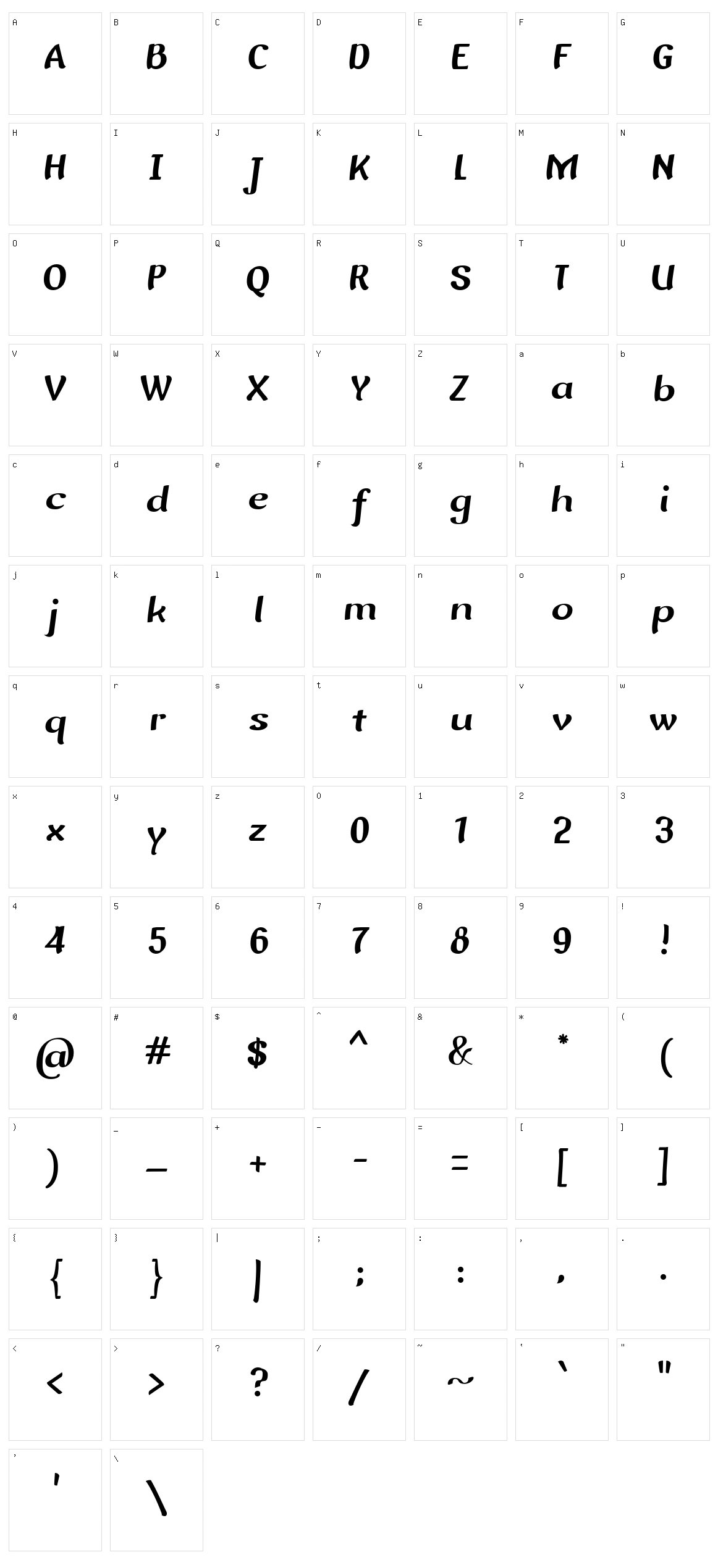 Baldo Character Set