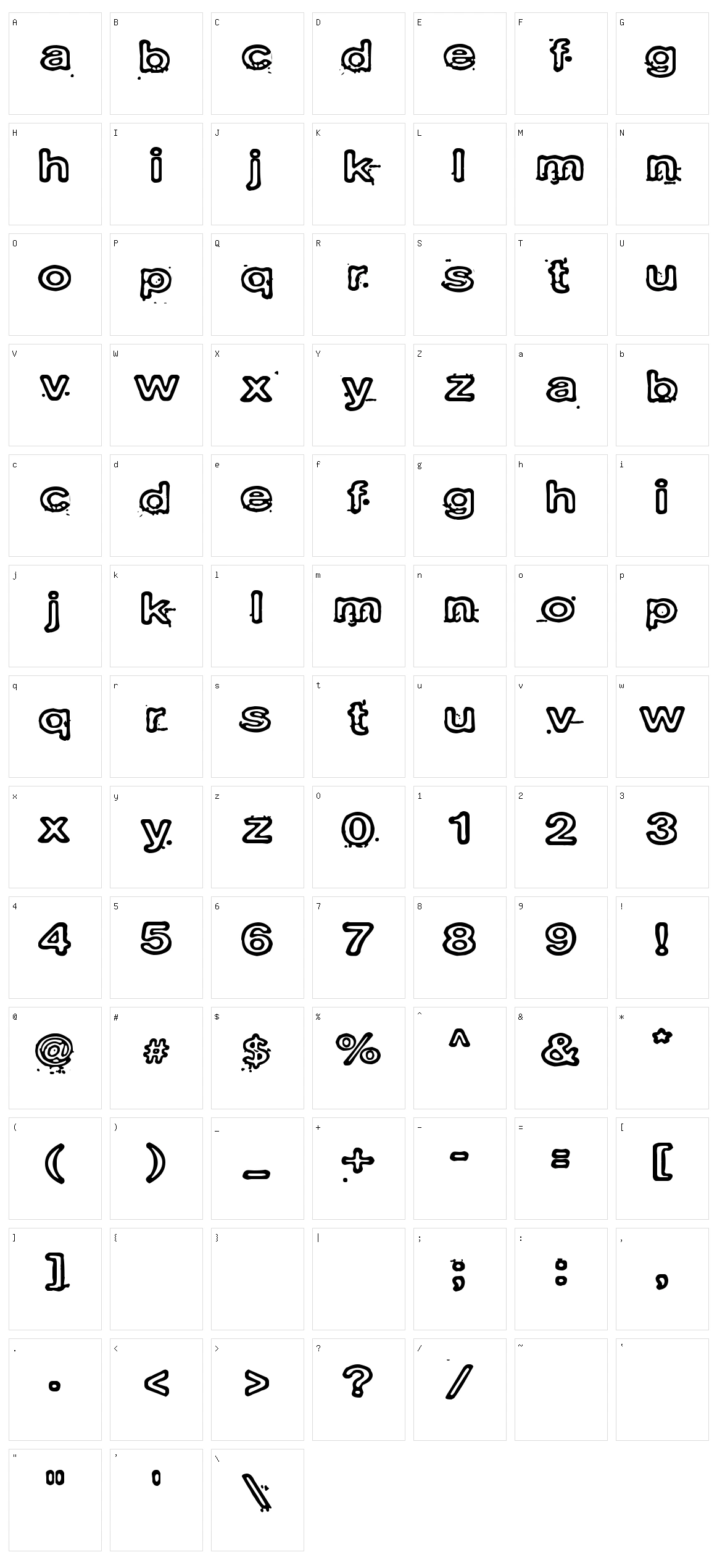 Laboratoriokoira Character Set