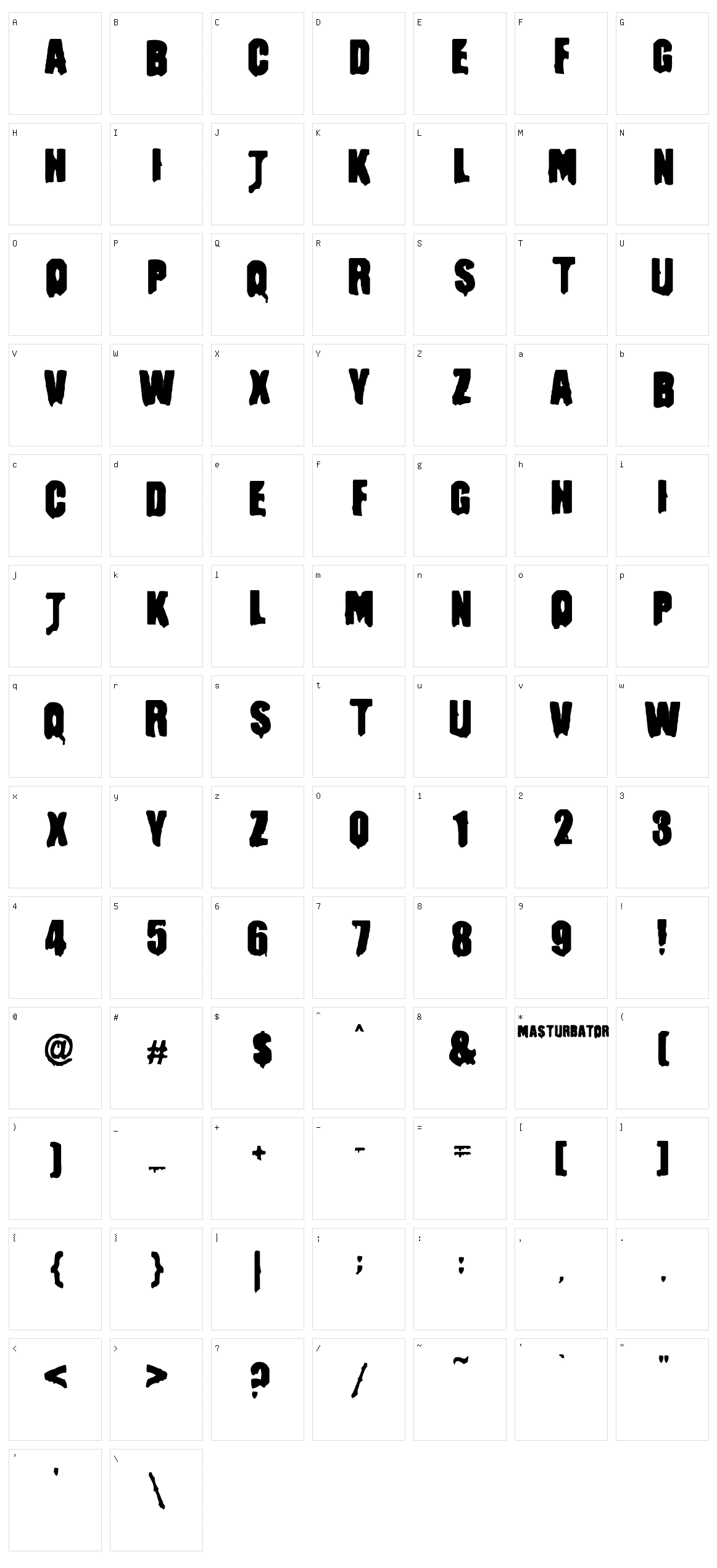 Masturbator Character Set