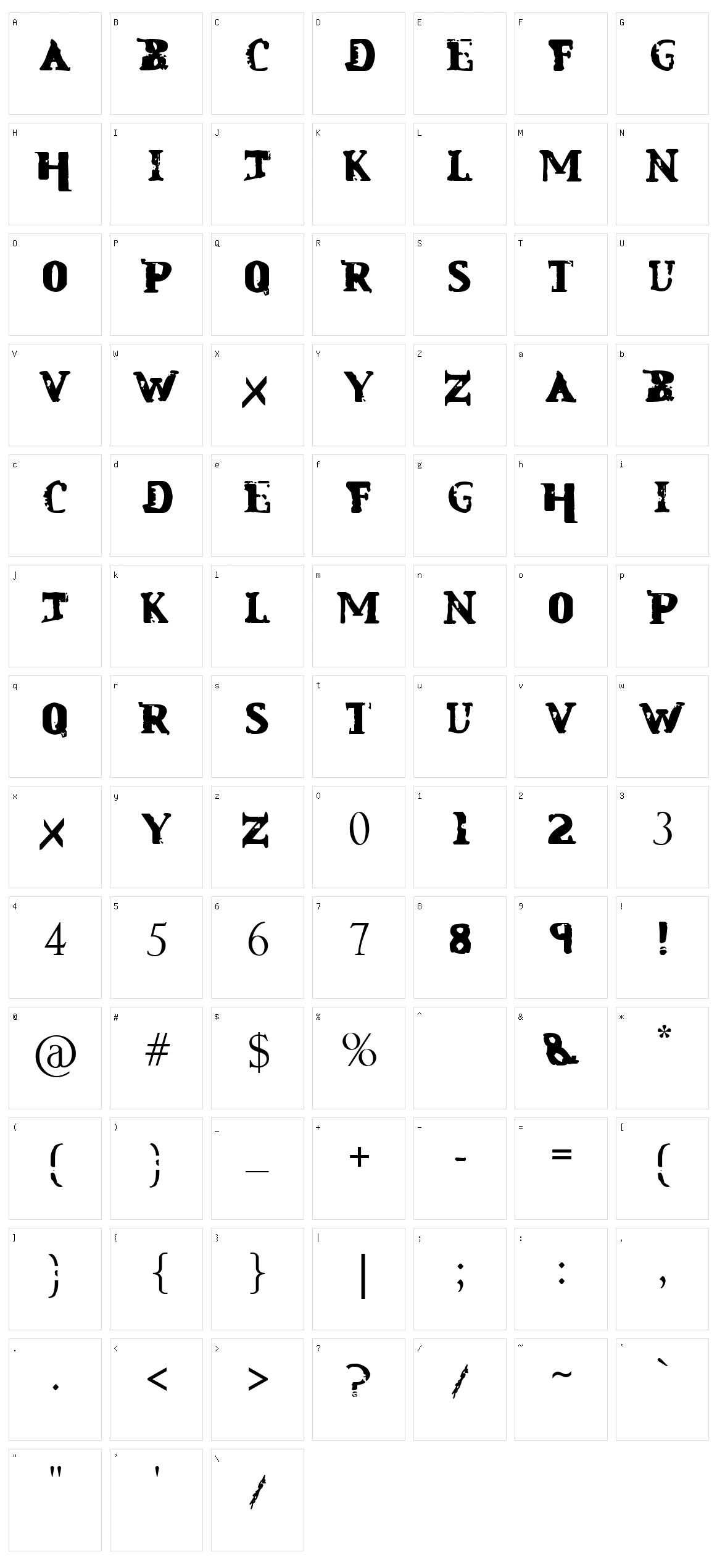 Mindless Self Indulgence Character Set