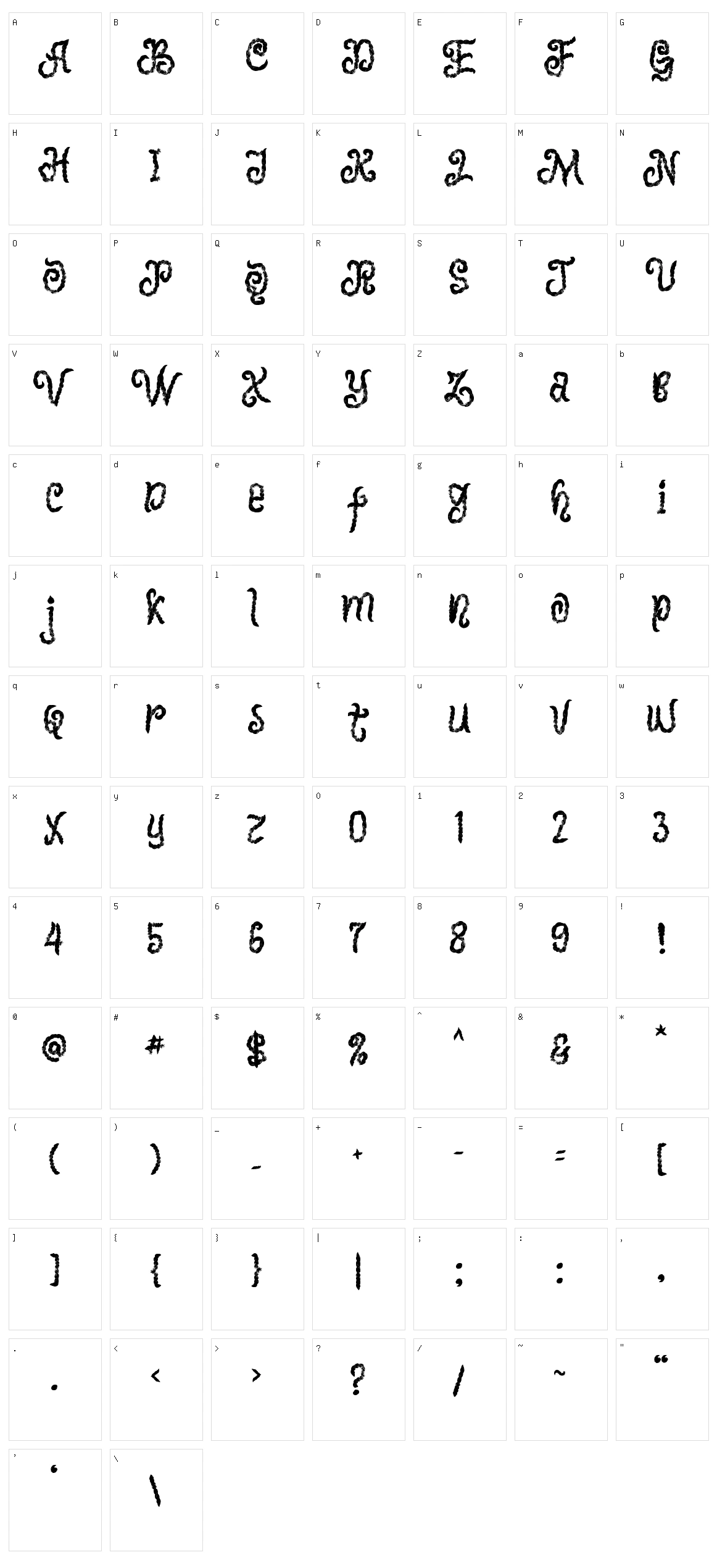 Witchness Character Set