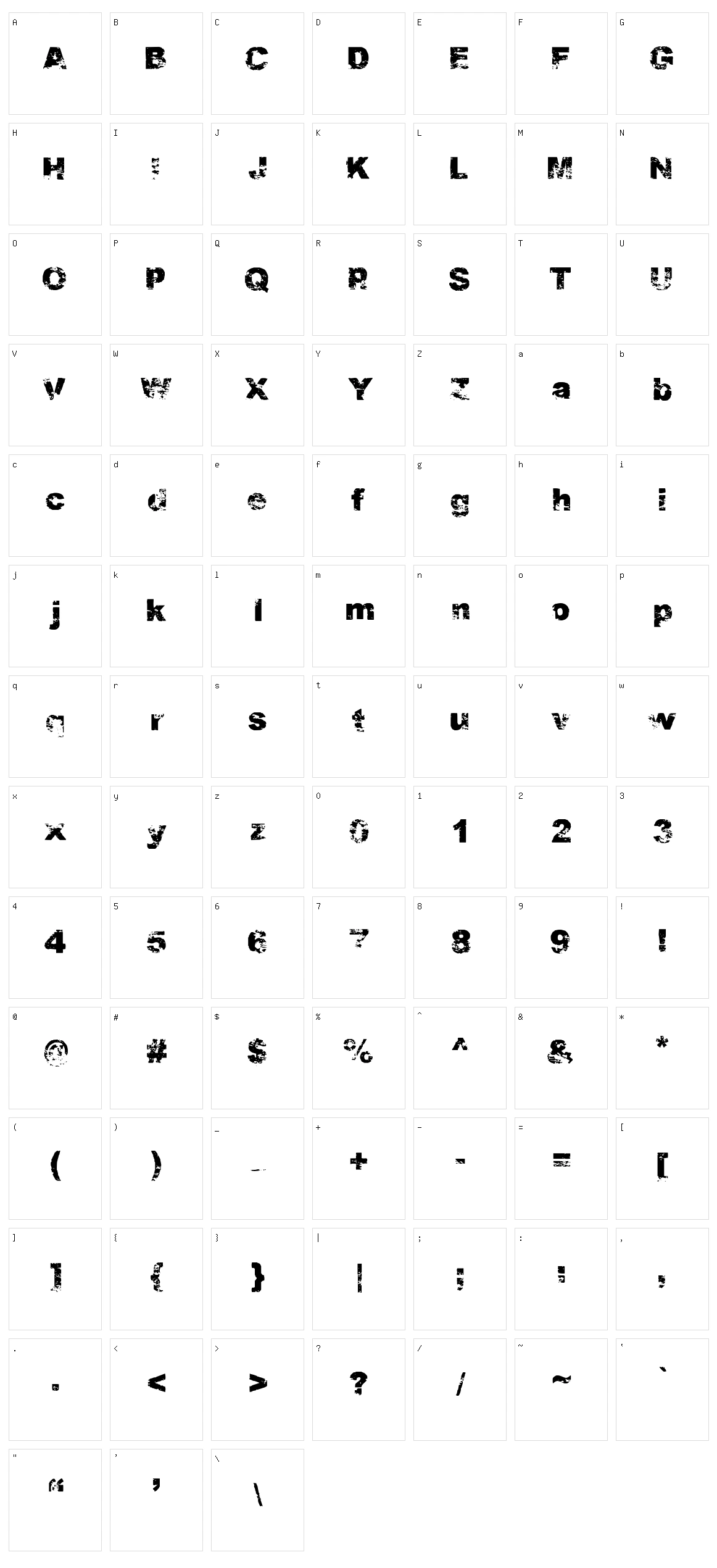PDRPT Character Set