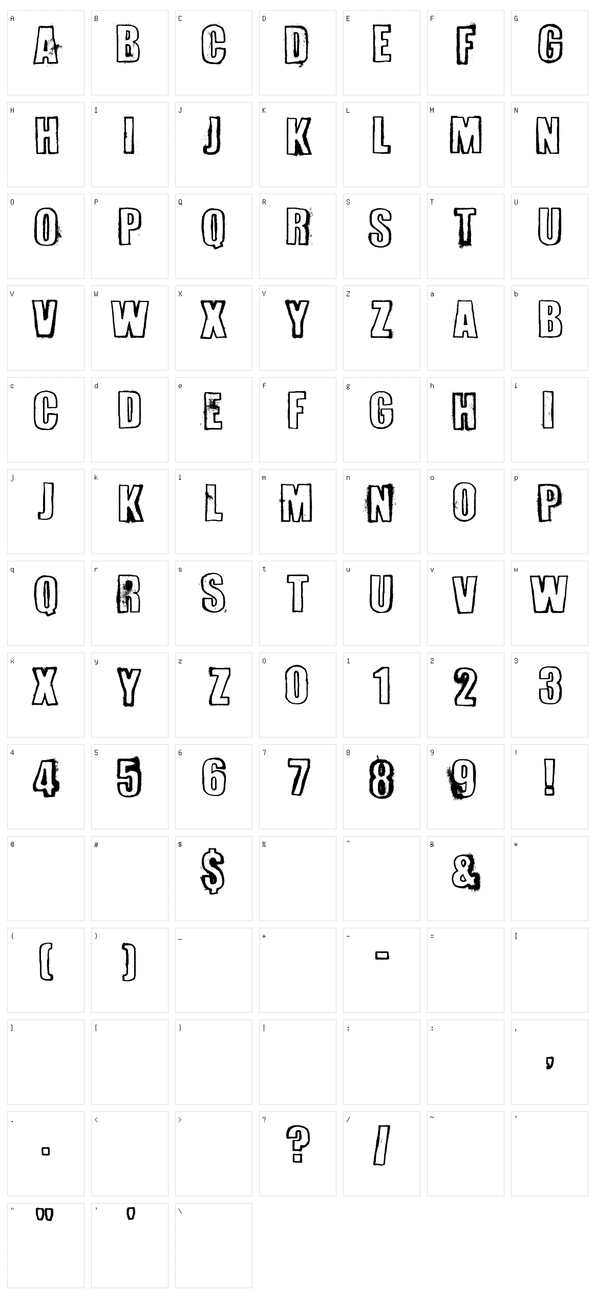 Perversionist Character Set