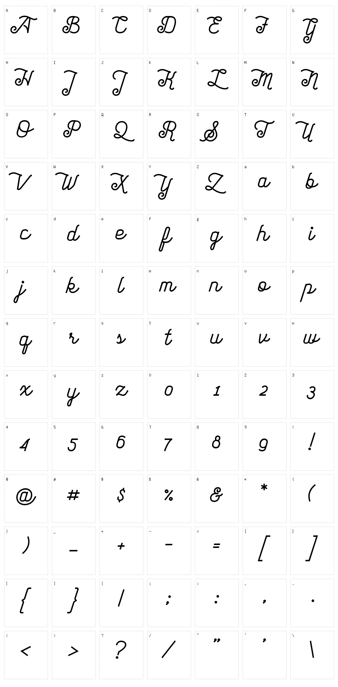 Acro Script Character Set