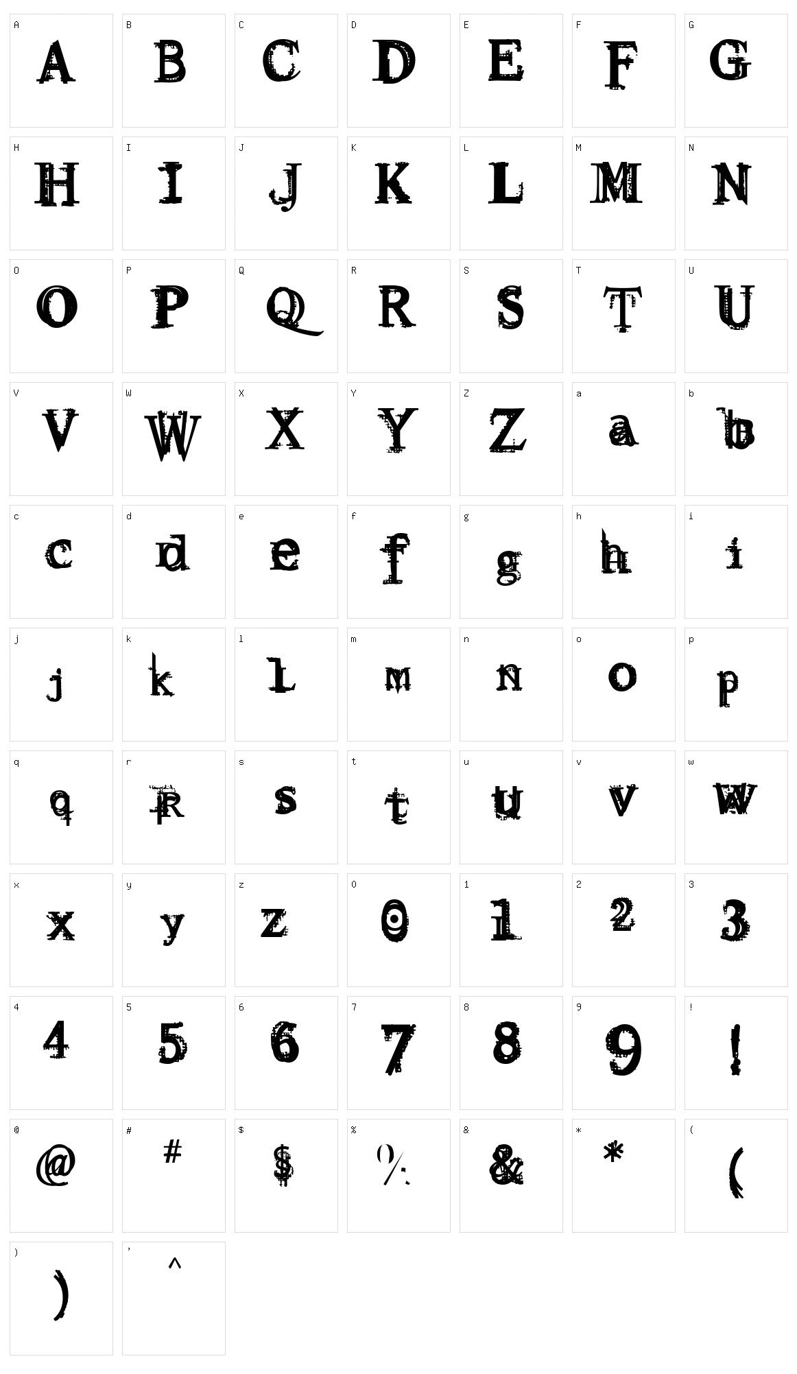 Resurrection Character Set