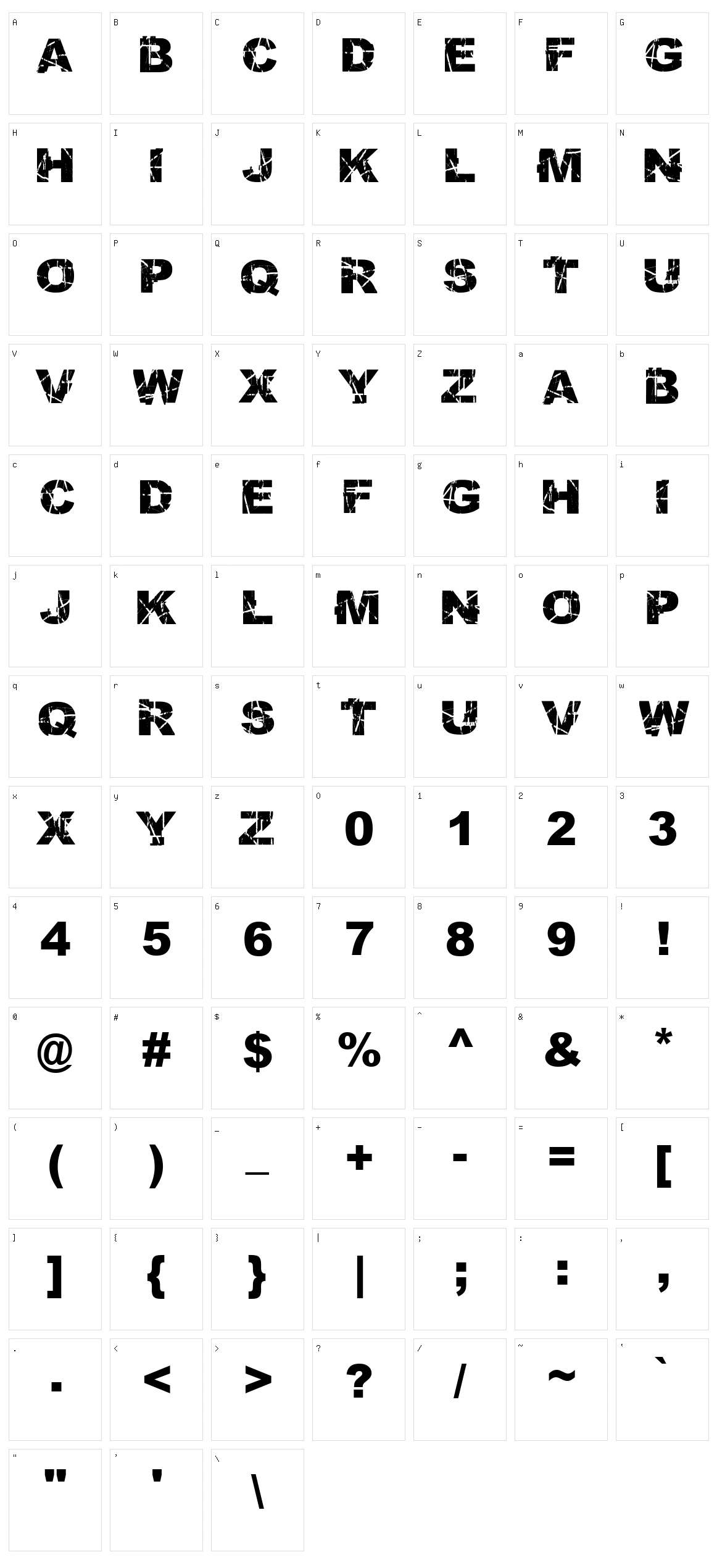 Skratch Punk Character Set