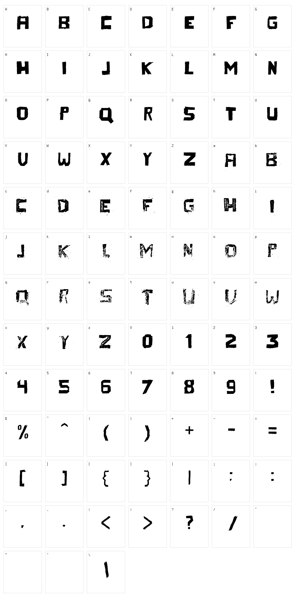 Thereza Character Set