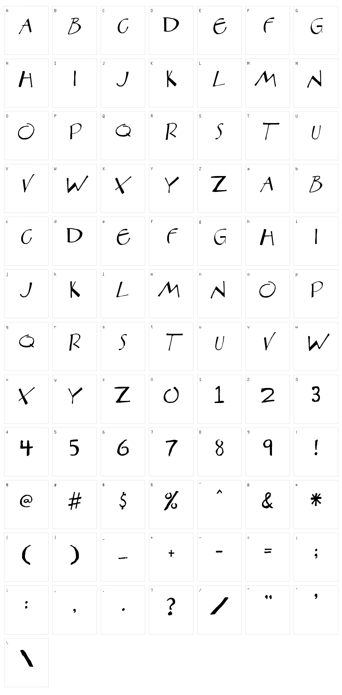 Aberration Character Set