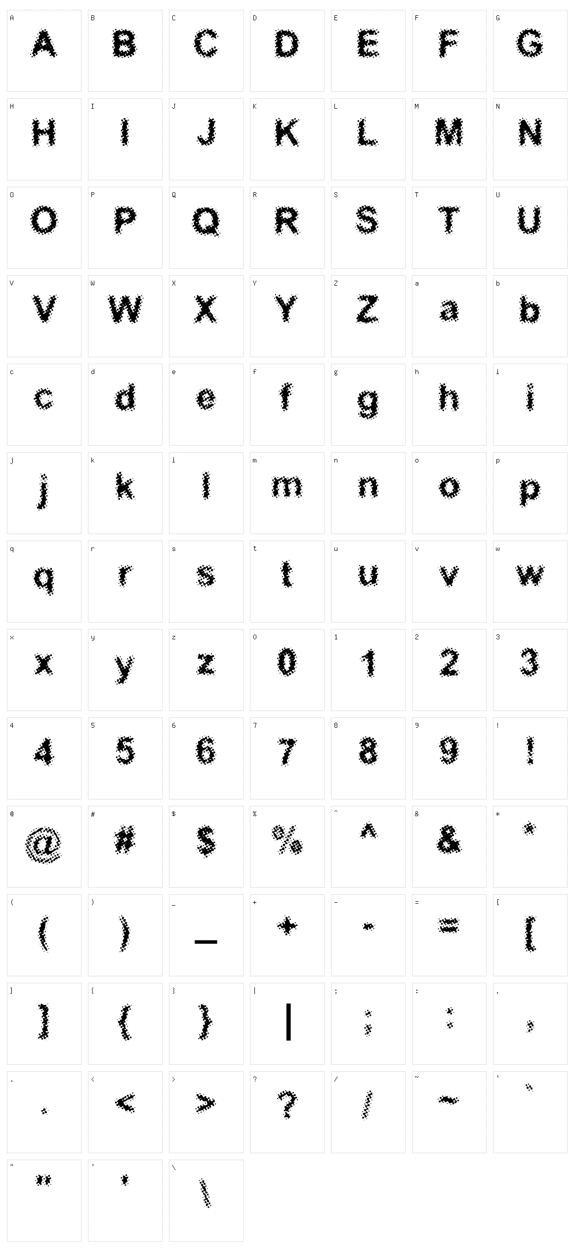 Acidic Character Set