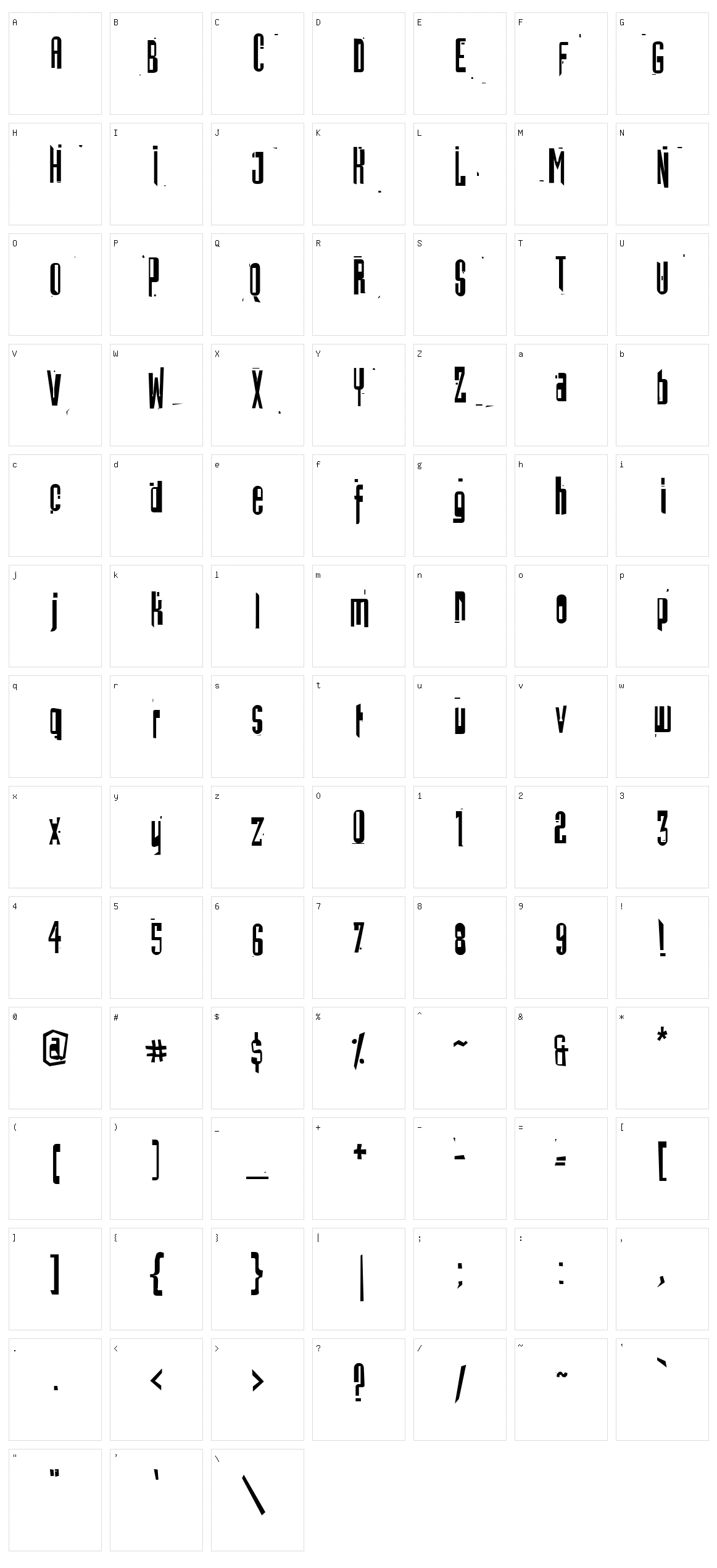 Batmos Character Set