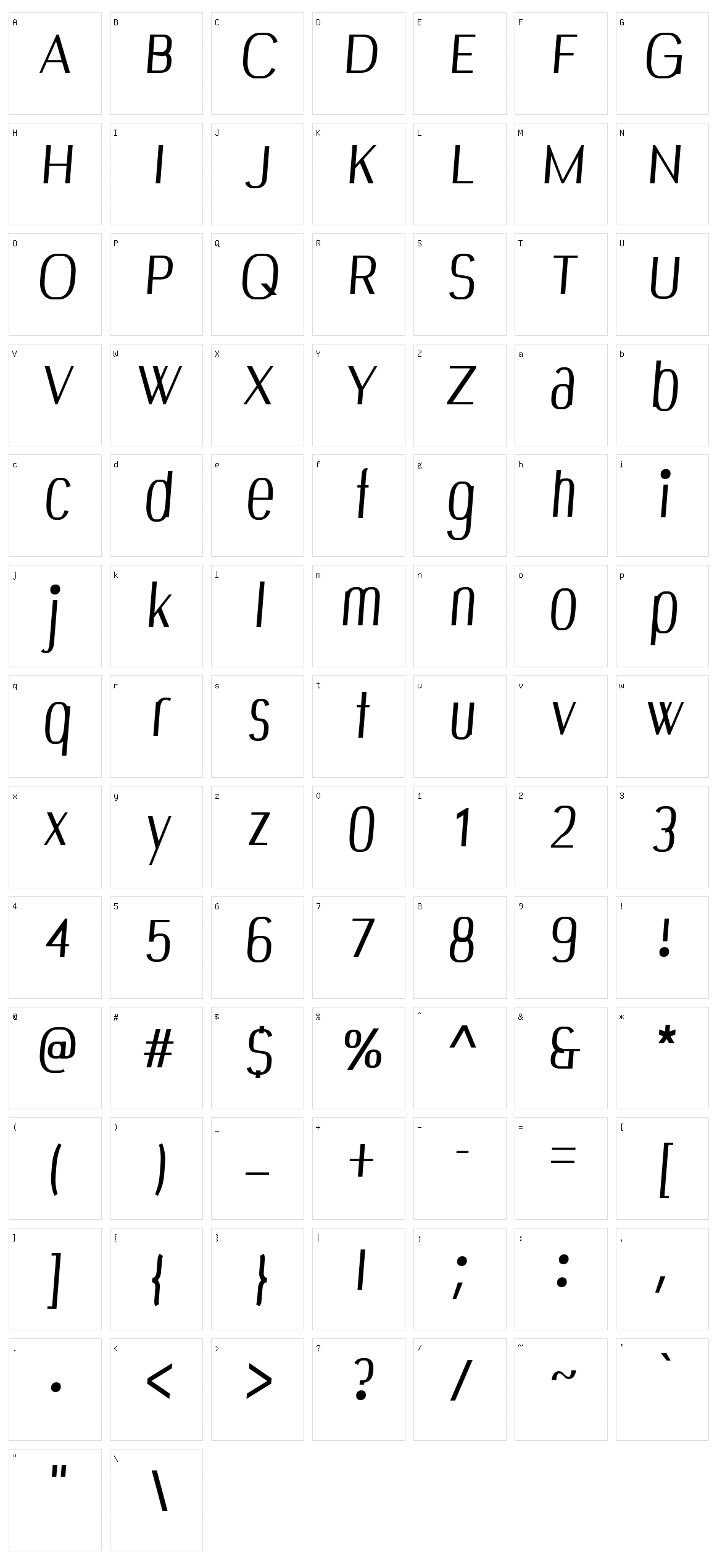 Bespoke Character Set
