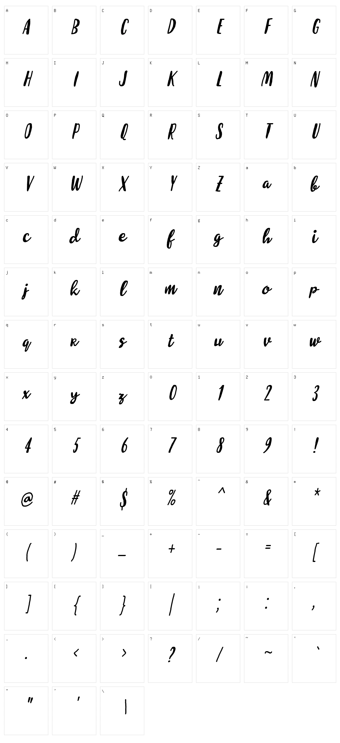 Molleat Character Set